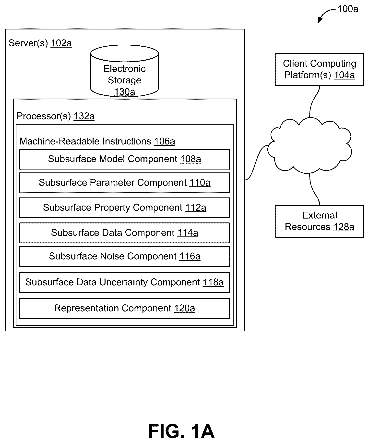 Patent US12092783 — Systems and methods for generating subsurface property data as a function of position and time in a subsurface volume of interest — Figure 1