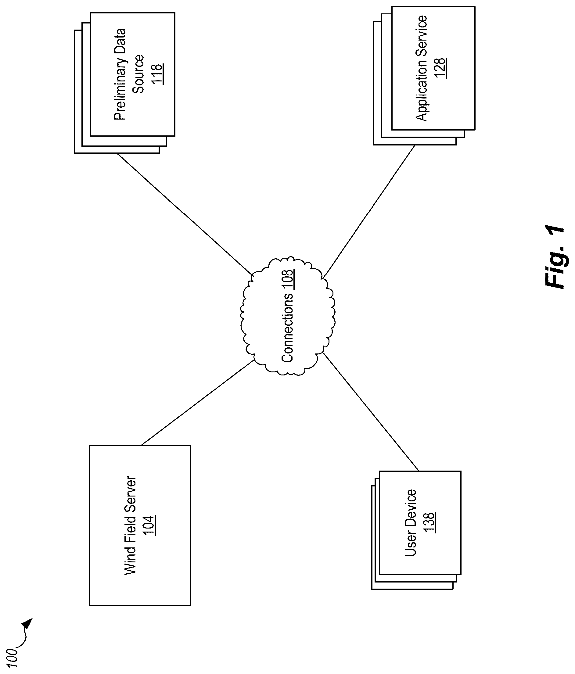 Patent US12092788 — Representation of wind field based on model blending and data interpolation — Figure 1