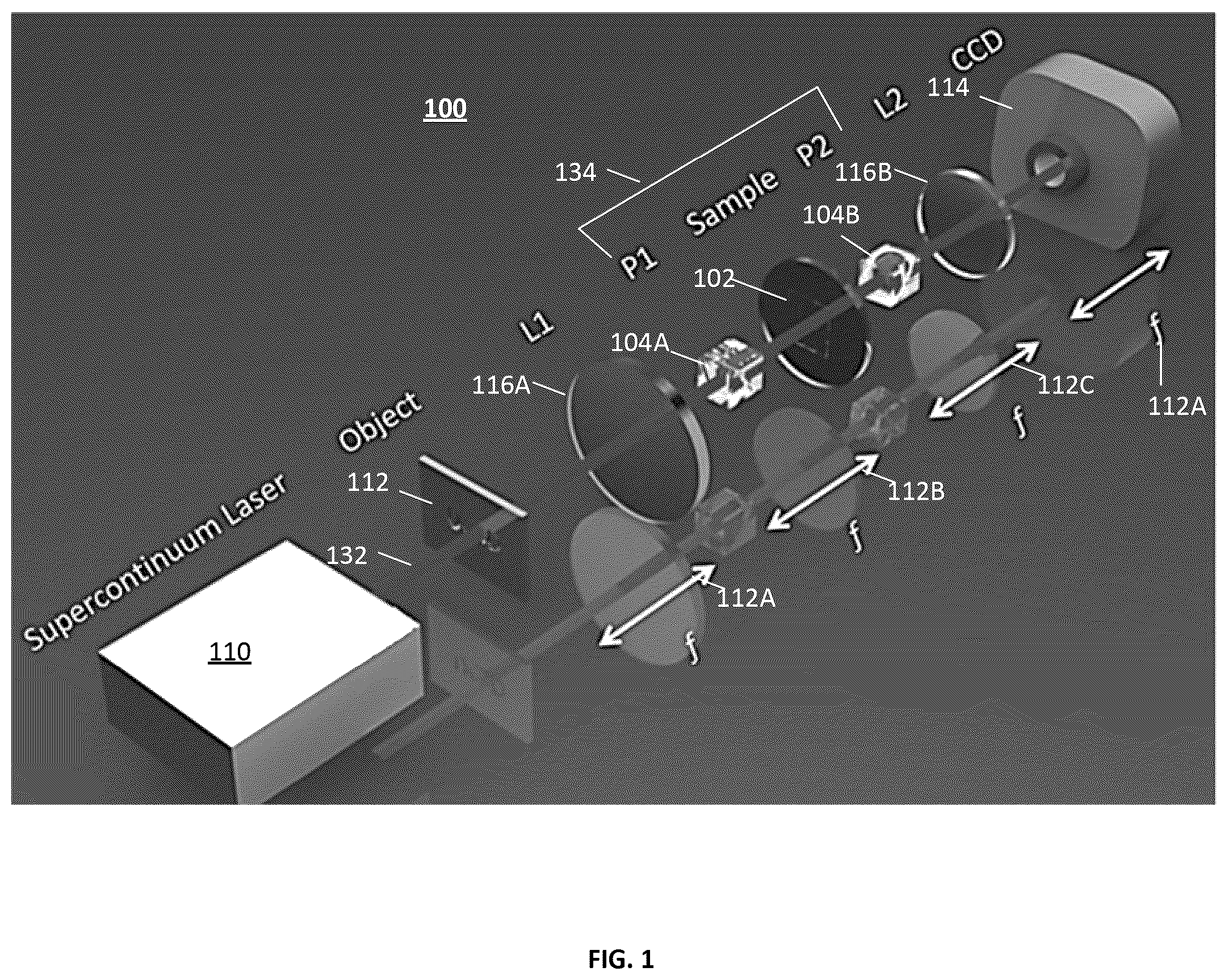 Patent US12092790 — Optical edge detection based on high efficiency dielectric metasurface — Figure 1