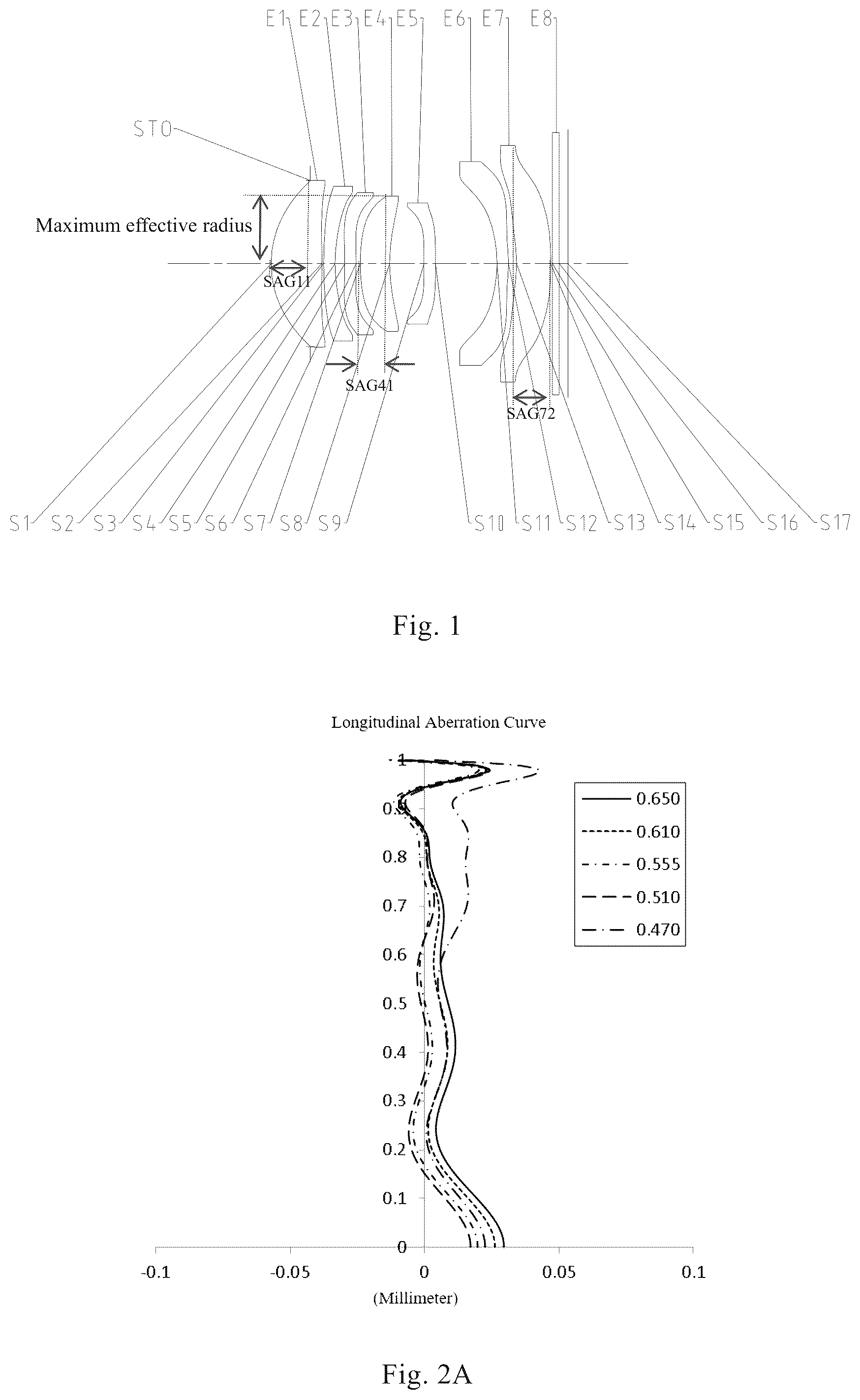 Patent US12092796 — Optical imaging lens assembly — Figure 1