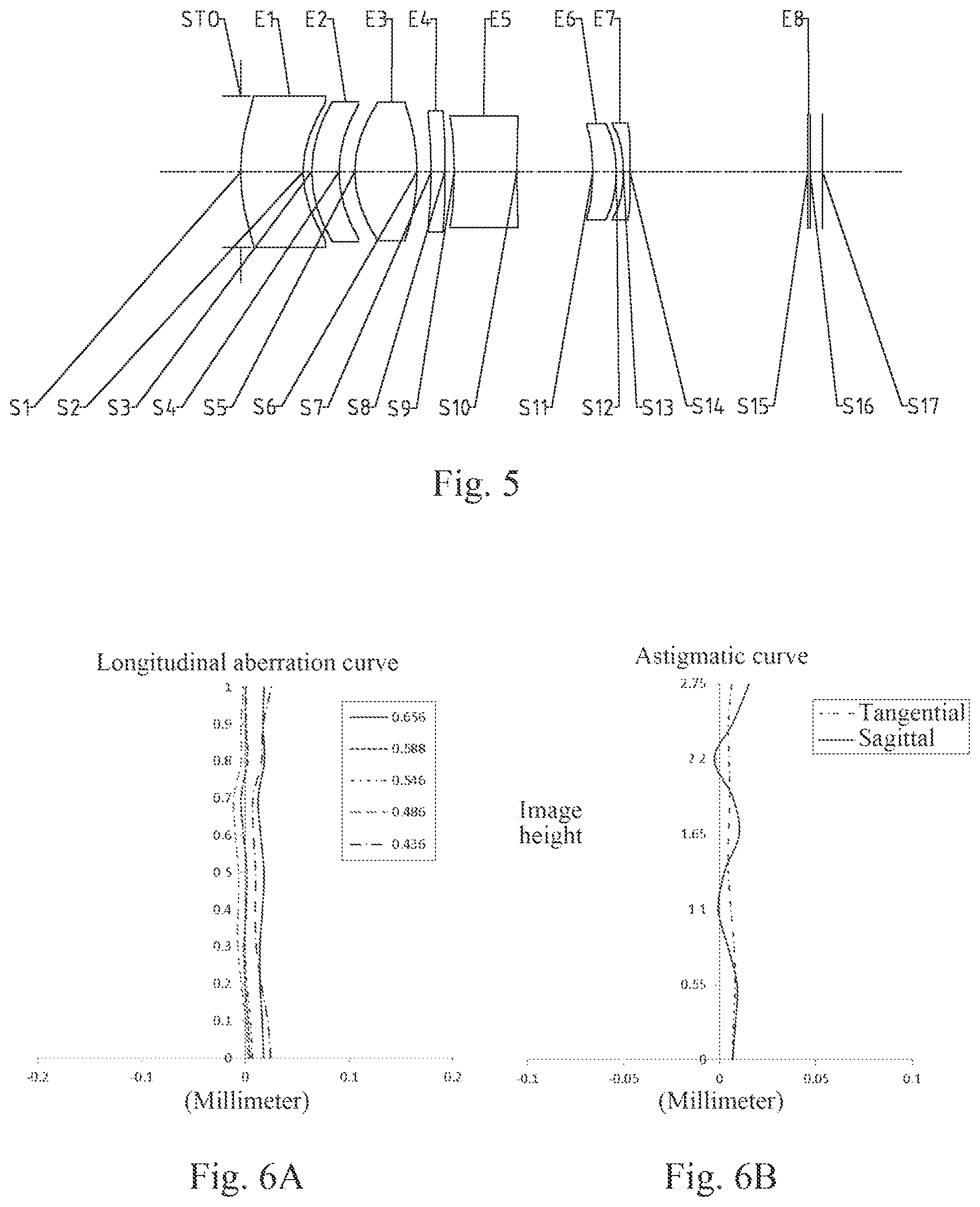 Patent US12092797 Figure 4 – Optical imaging system