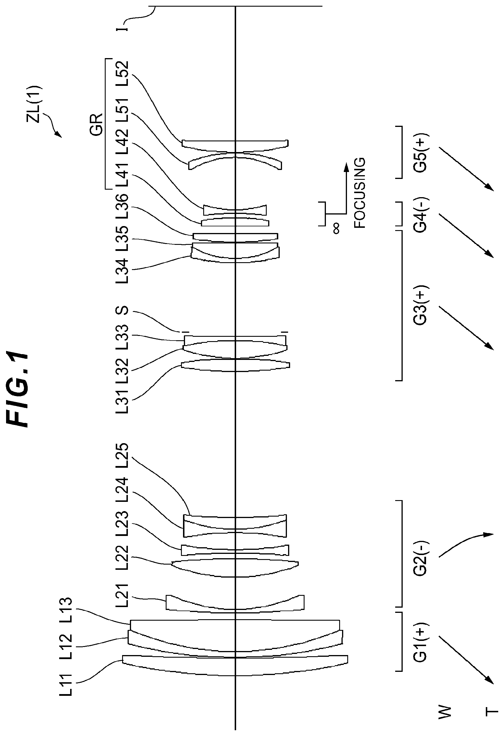 Patent US12092803 — Zoom optical system, optical apparatus and imaging apparatus using the zoom optical system, and method for manufacturing the zoom optical system — Figure 1