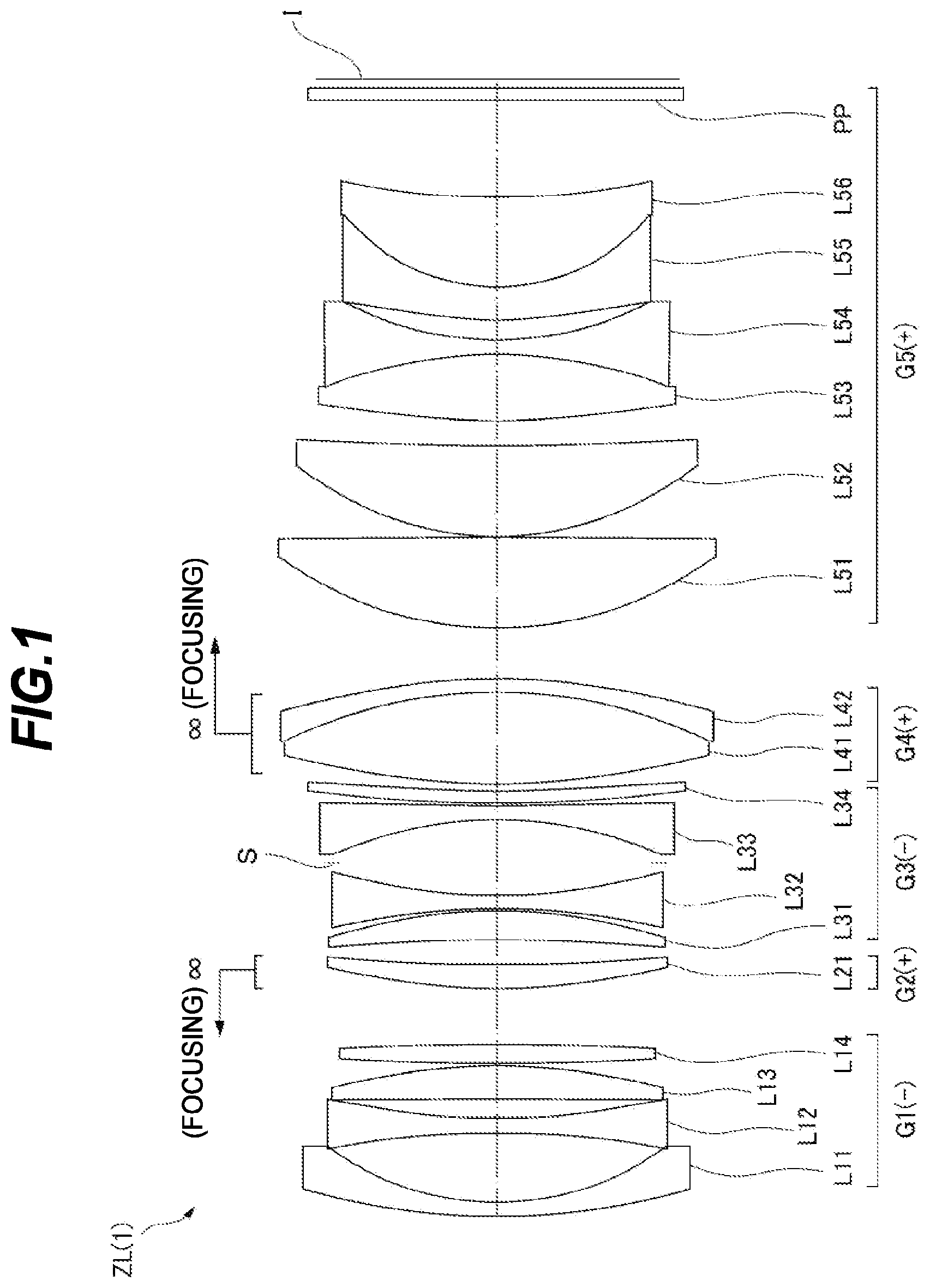 Patent US12092804 — Optical system, optical apparatus and method for manufacturing the optical system — Figure 1