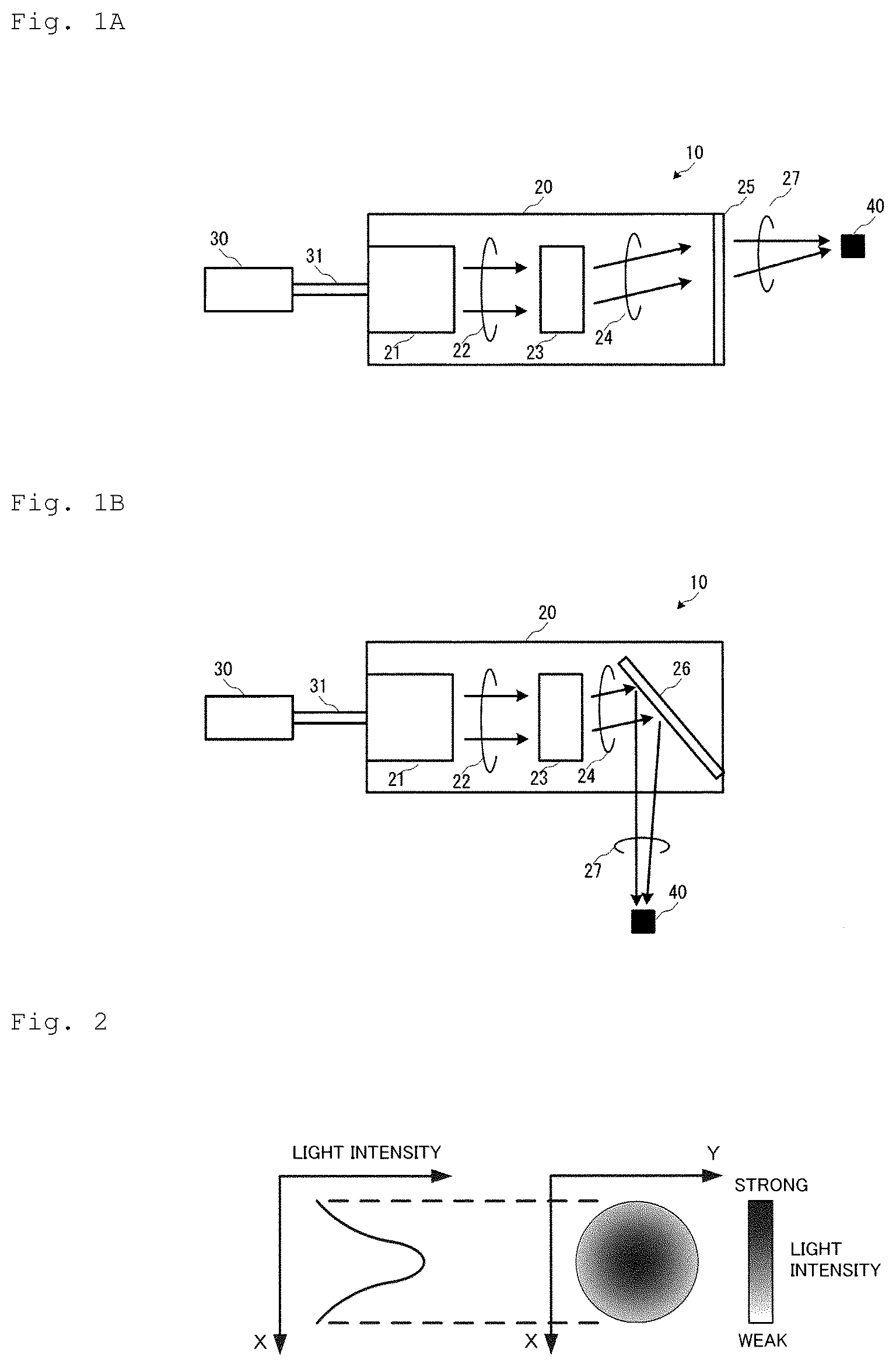Patent US12092805 — Laser light scanning device and laser light scanning method — Figure 1