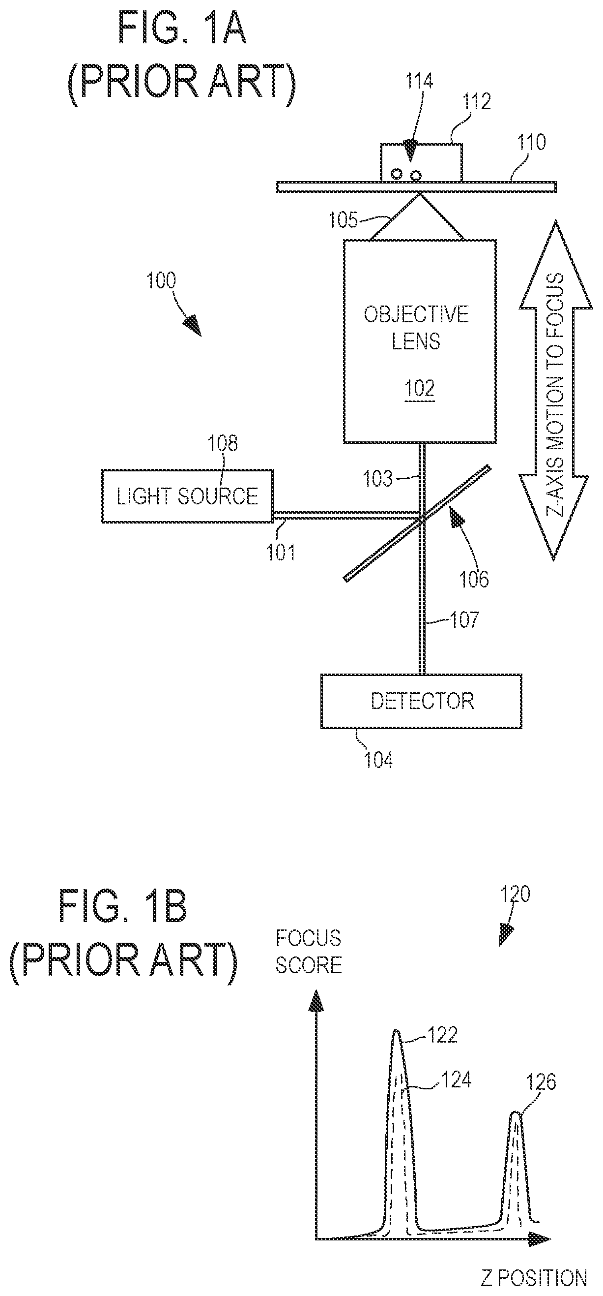 Patent US12092808 — Self-calibrating and directional focusing systems and methods for infinity corrected microscopes — Figure 1