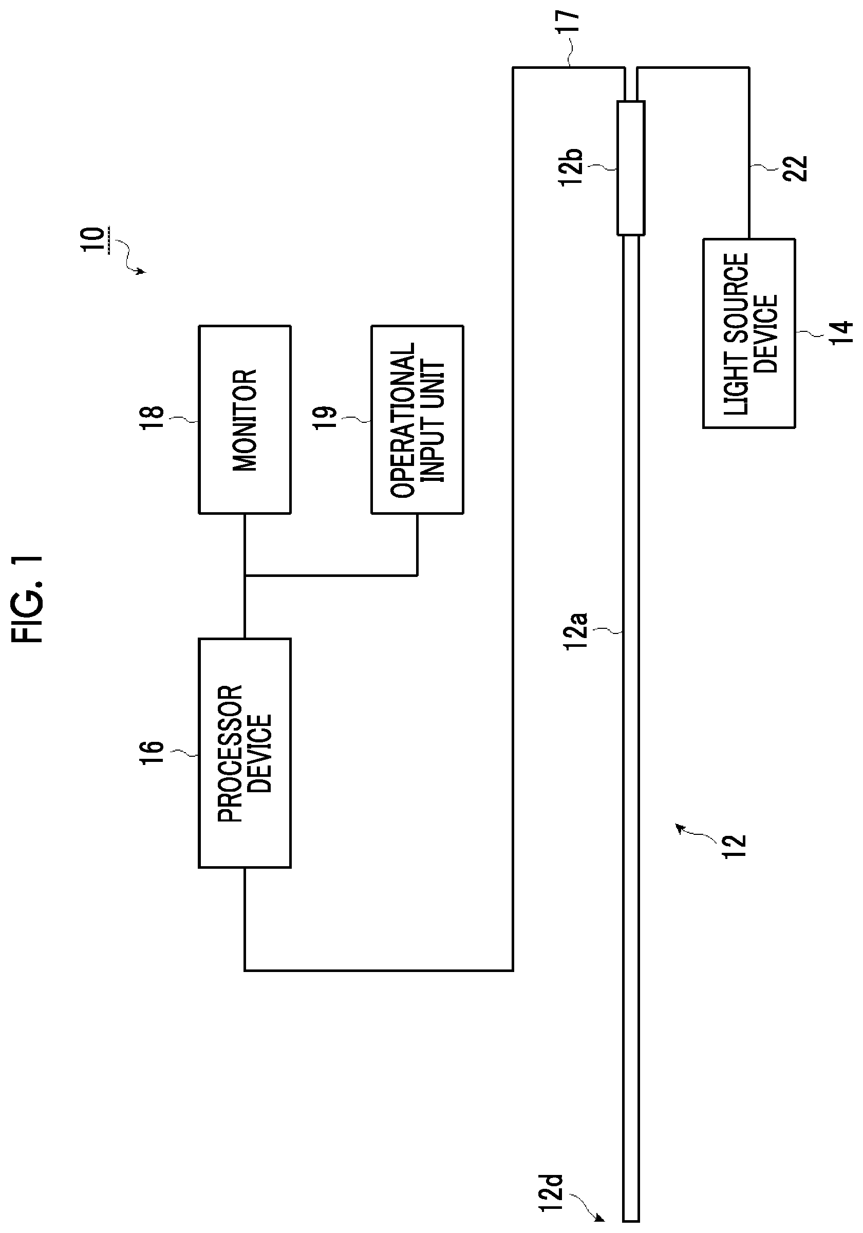 Patent US12092809 — Illumination optical system for endoscope — Figure 1