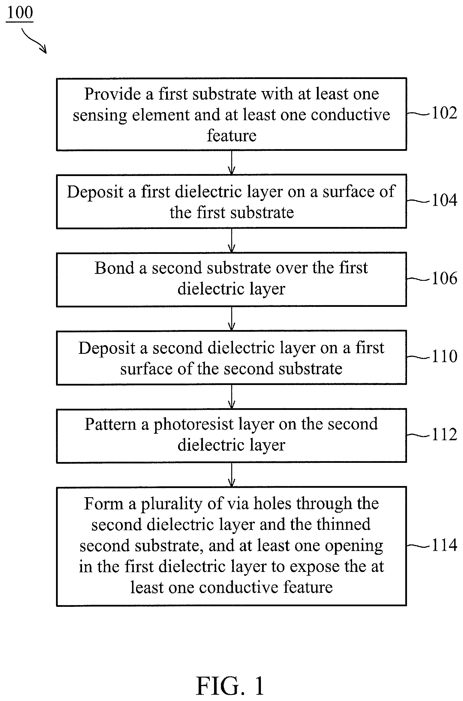 Patent US12092839 — Multifunctional collimator for contact image sensors — Figure 1