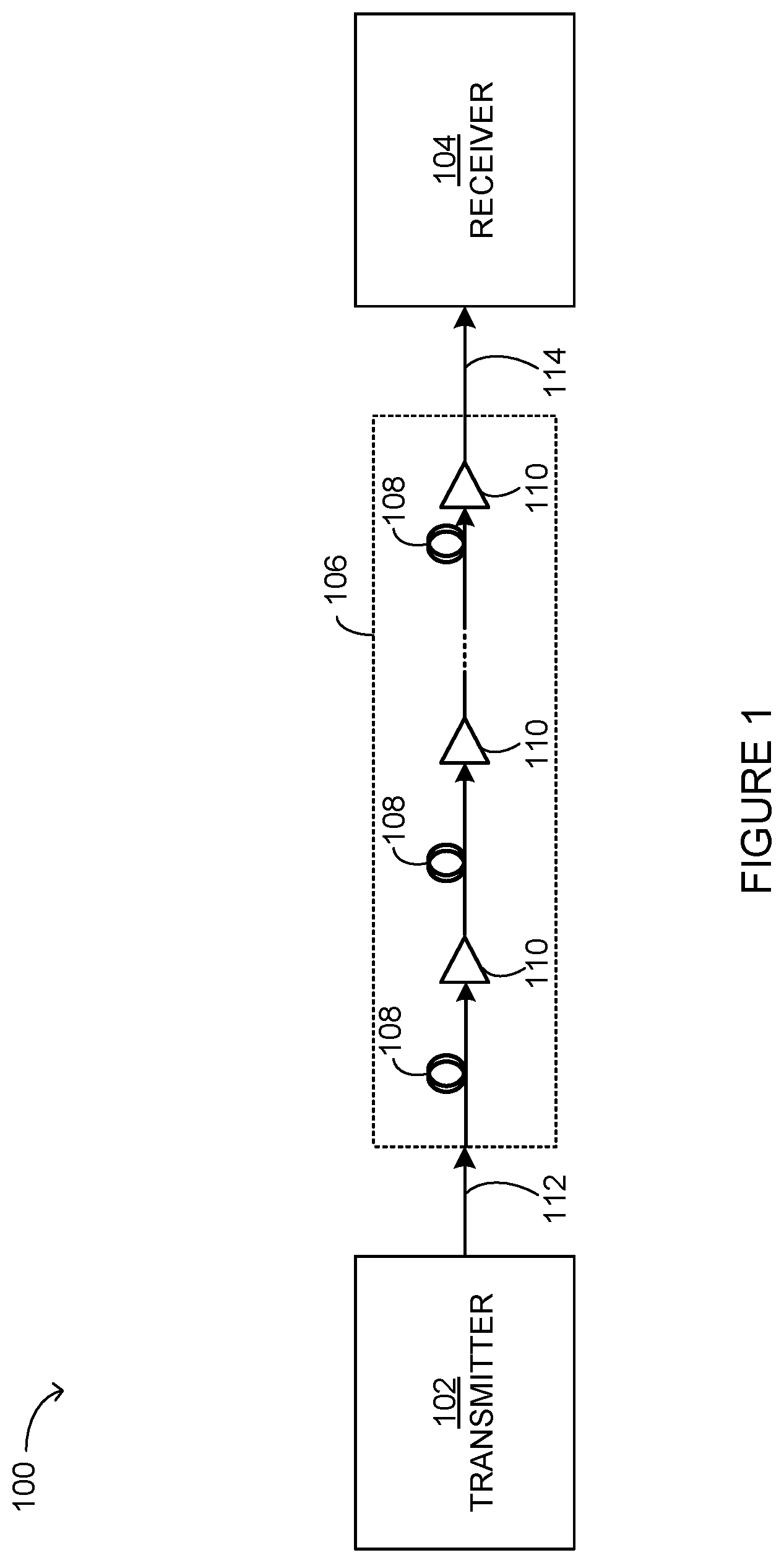 Patent US12092860 Figure 1 – Hollow core fiber for secure optical communication