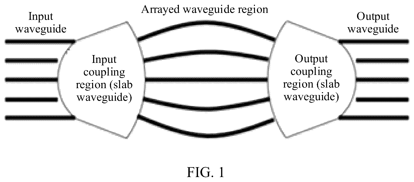 Patent US12092865 Figure 1 – Grating and grating characteristic adjustment method and device