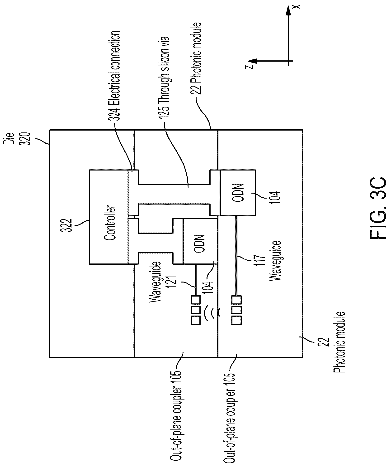 Patent US12092866 Figure 9 – Photonic communication platform