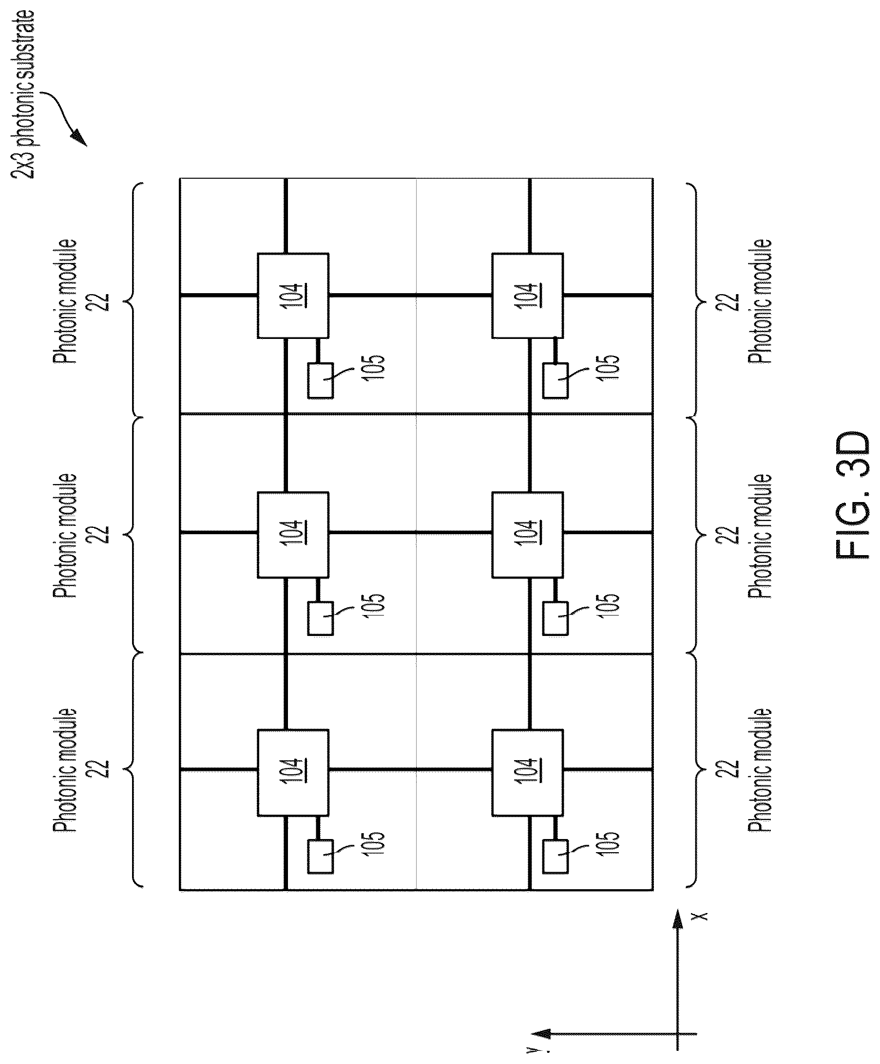 Patent US12092867 Figure 10 – Photonic communication platform