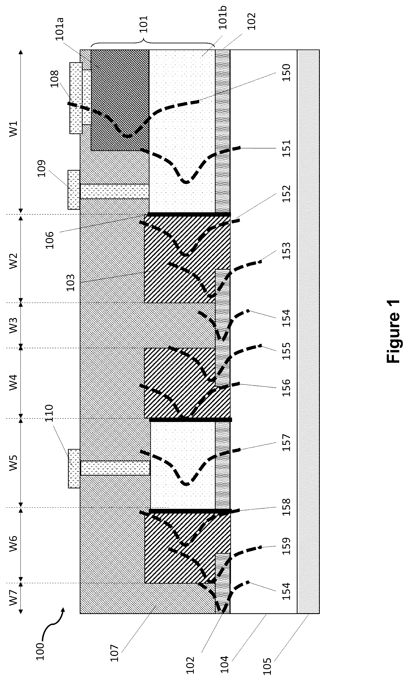 Patent US12092871 — Active-passive photonic integrated circuit platform — Figure 1