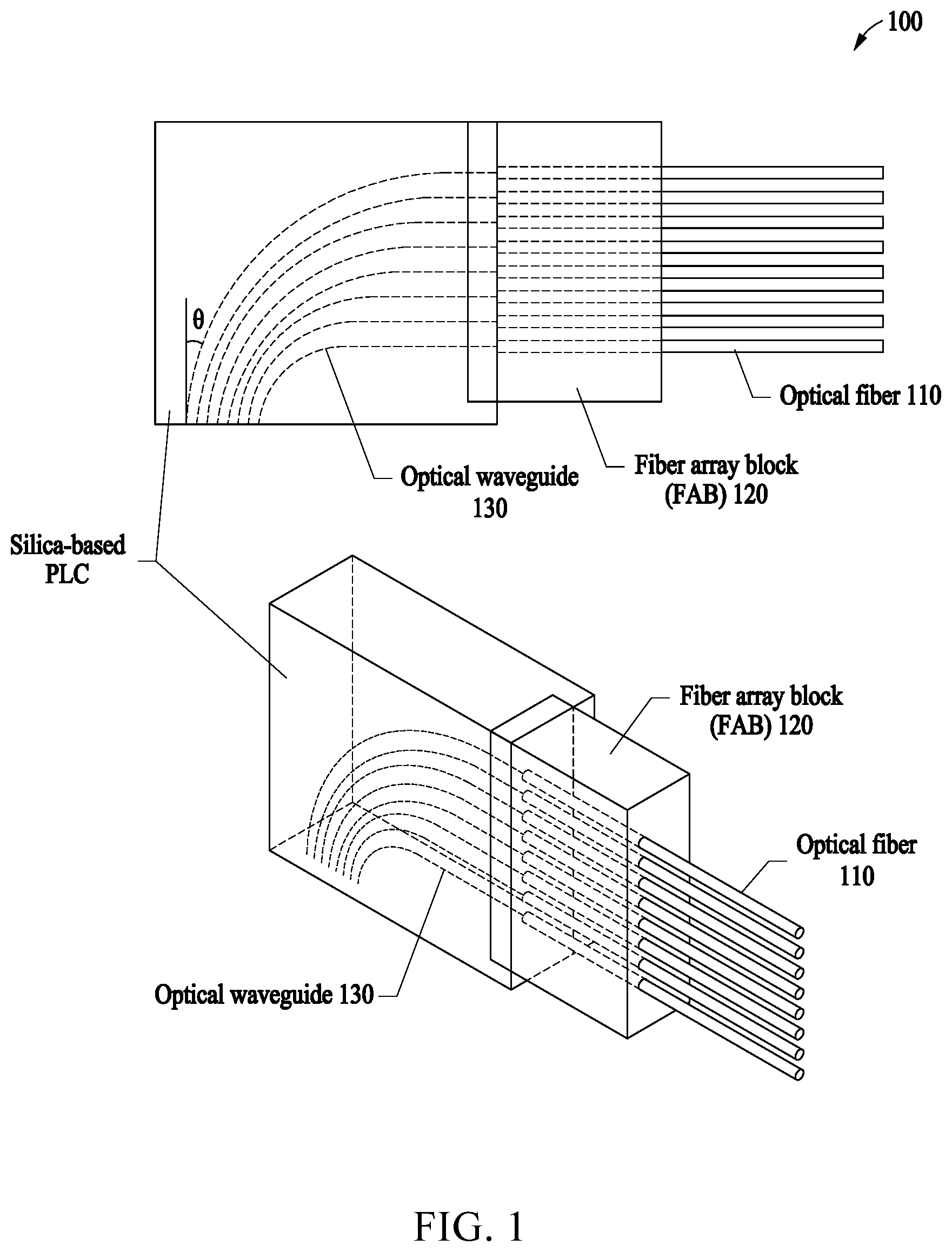 Patent US12092873 — Optical fiber coupler — Figure 1