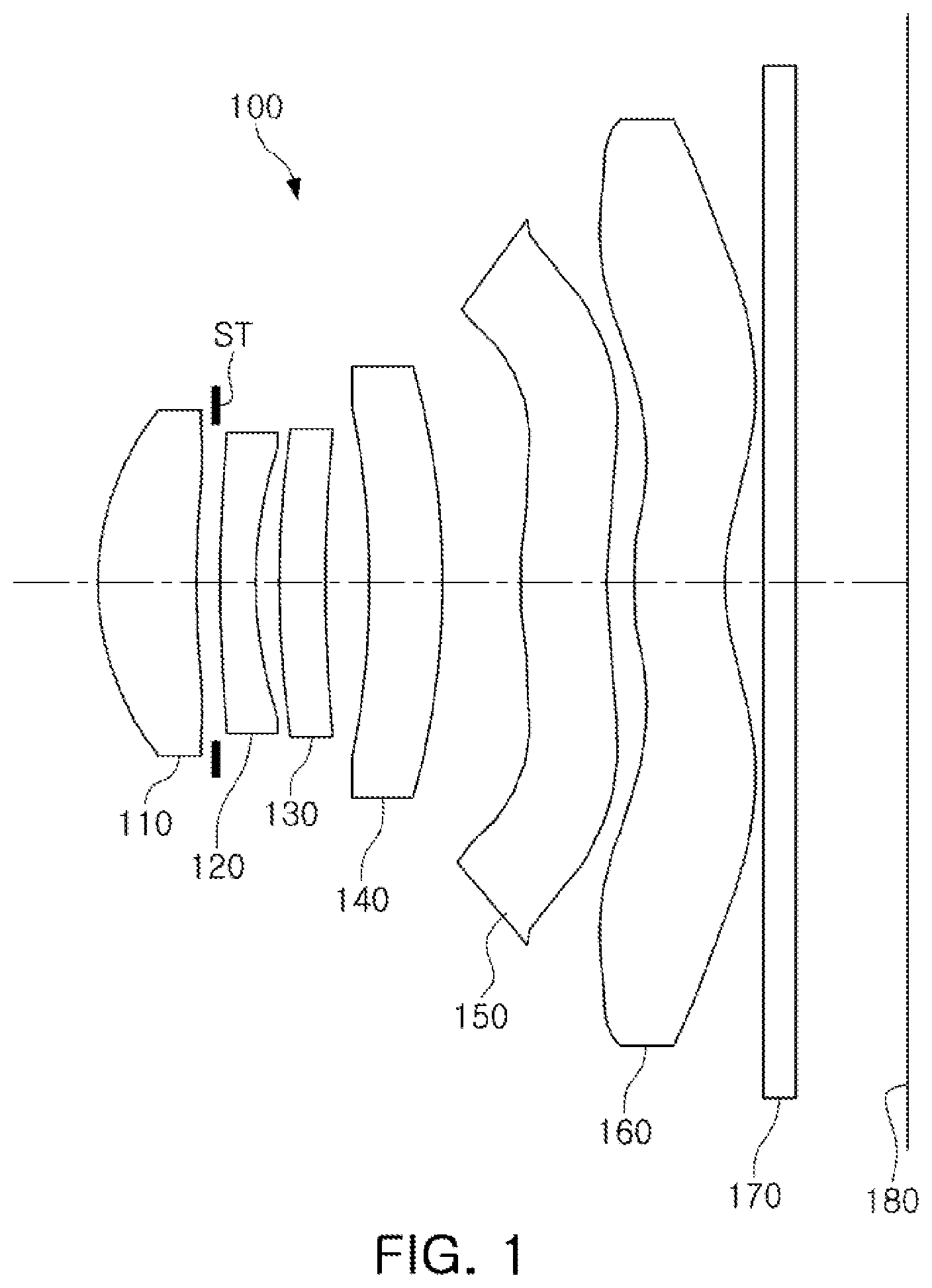 Patent US12092900 — Optical imaging system — Figure 1