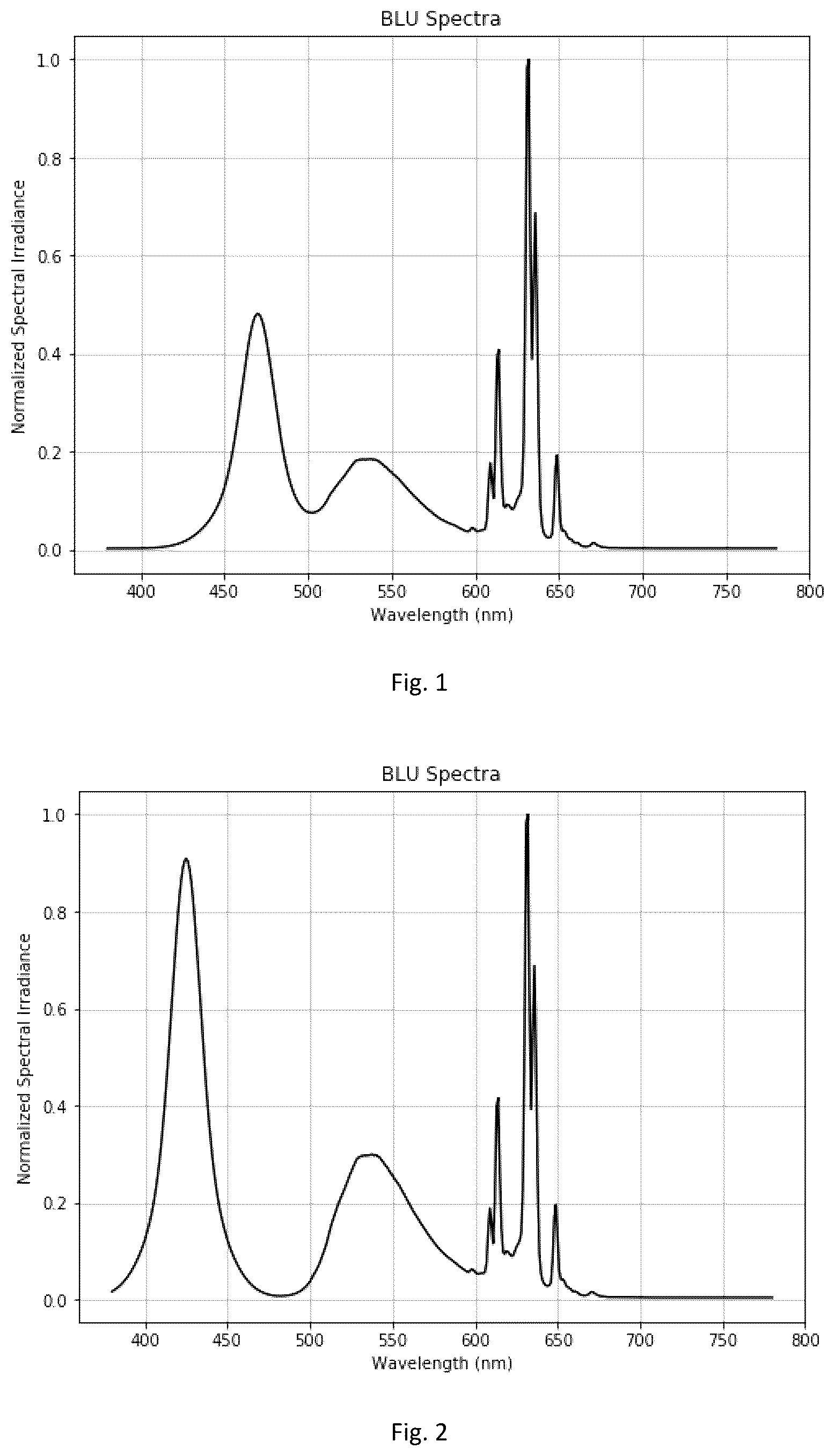 Patent US12092922 — Backlit display — Figure 1