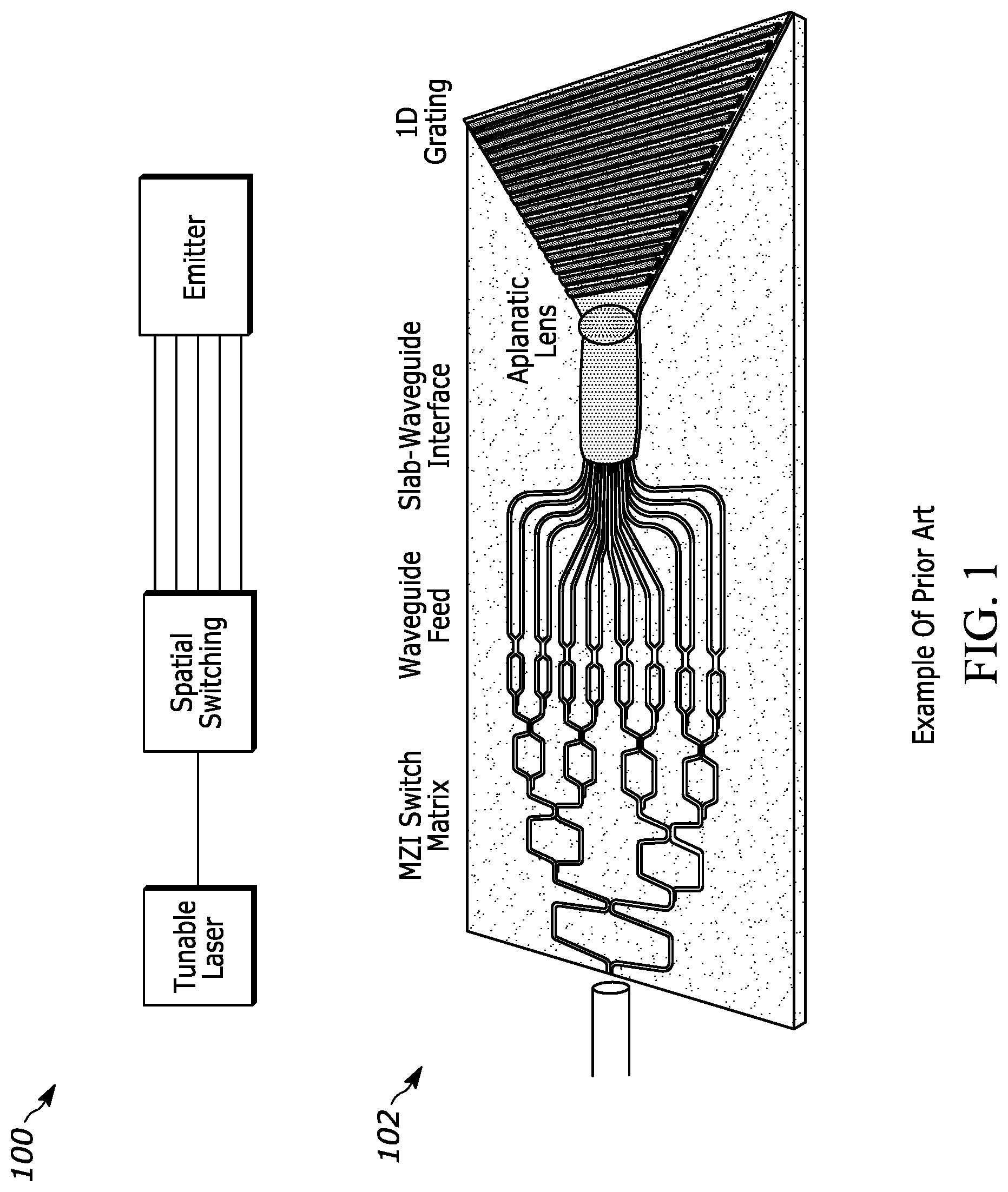 Patent US12092940 Figure 1 – Beam scanning with tunable lasers