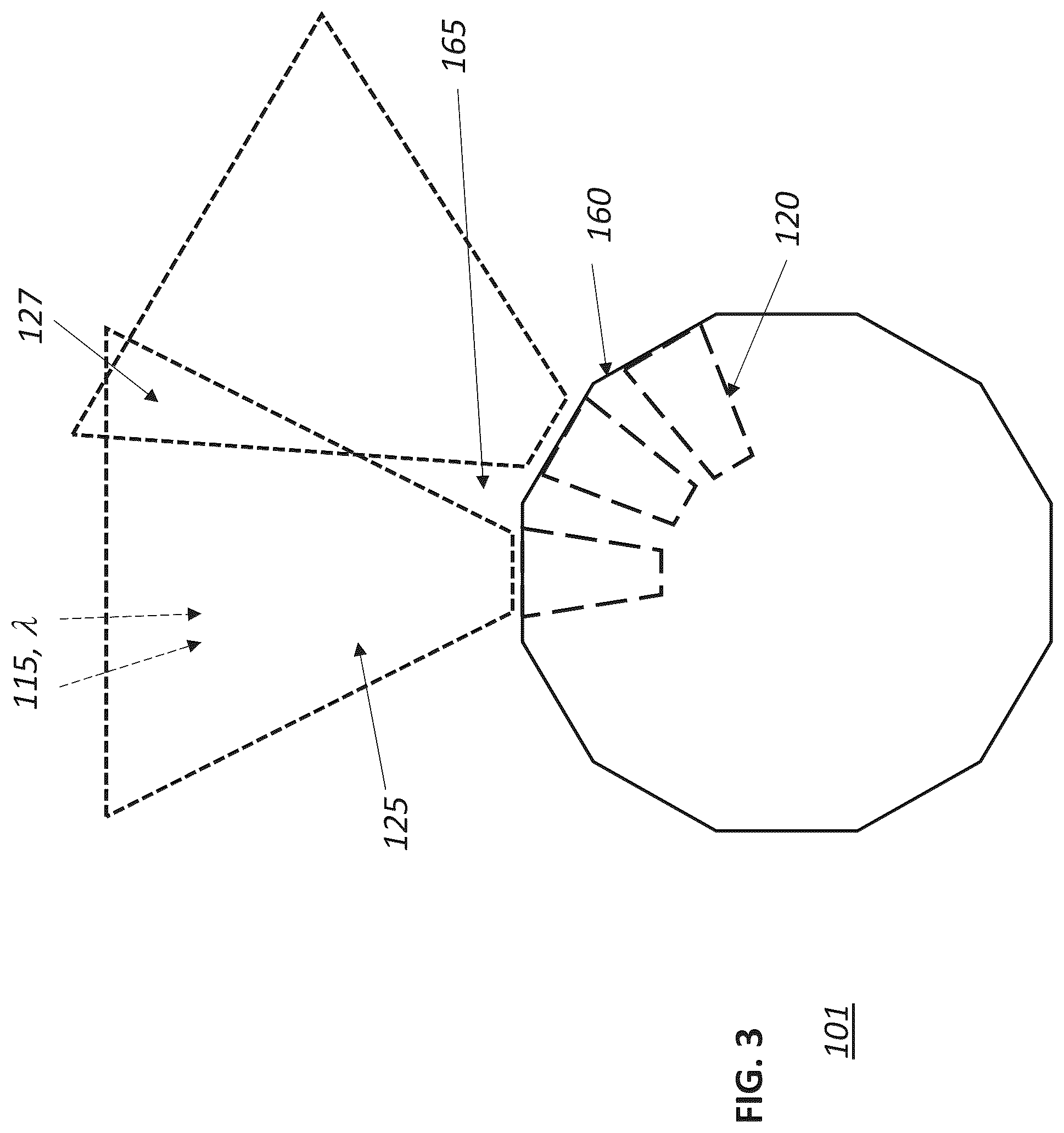 Patent US12092948 Figure 4 – Low parallax imaging system with an internal space frame