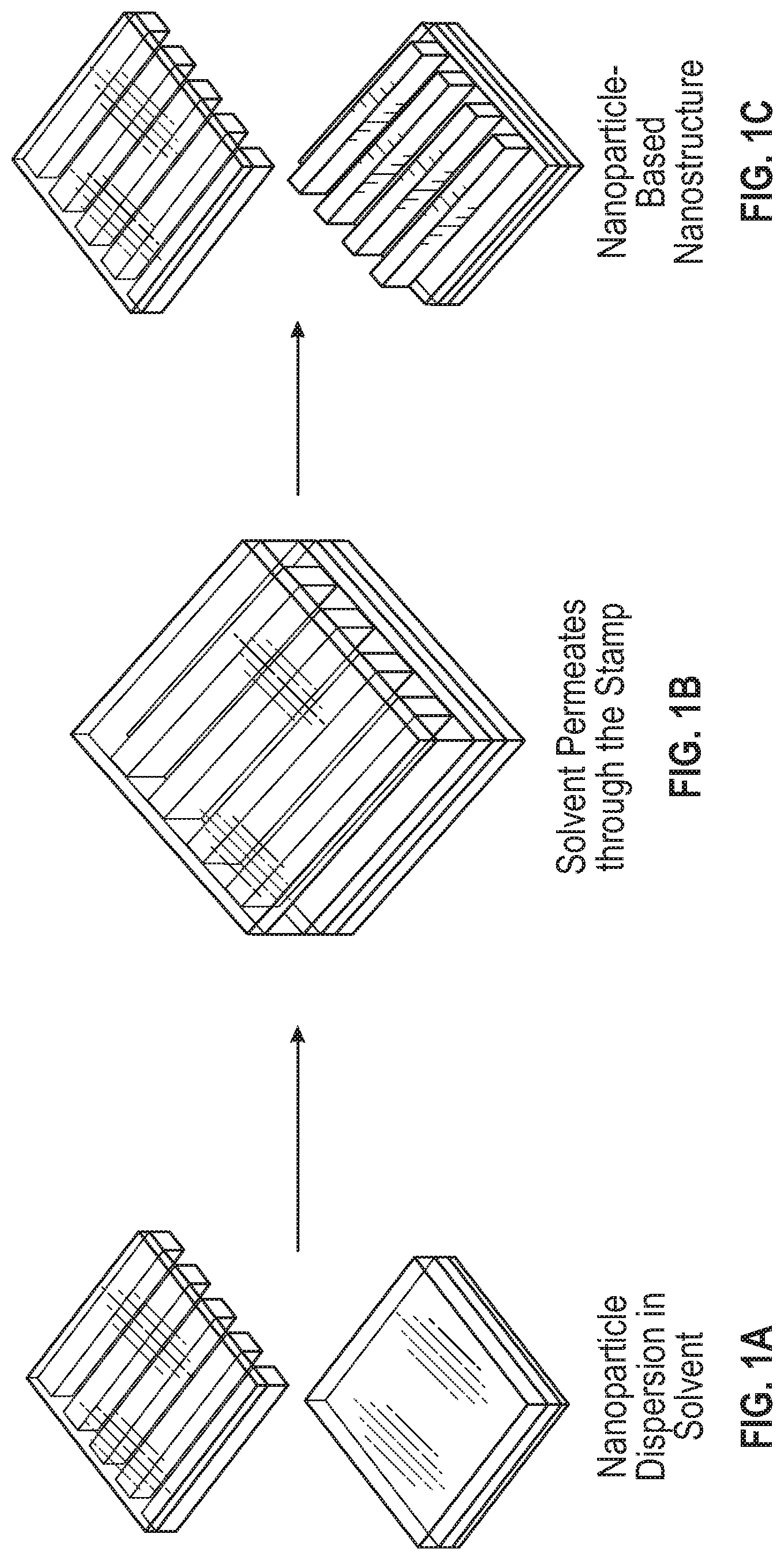 Patent US12092953 — Patterning of nanostructures using imprint lithography — Figure 1