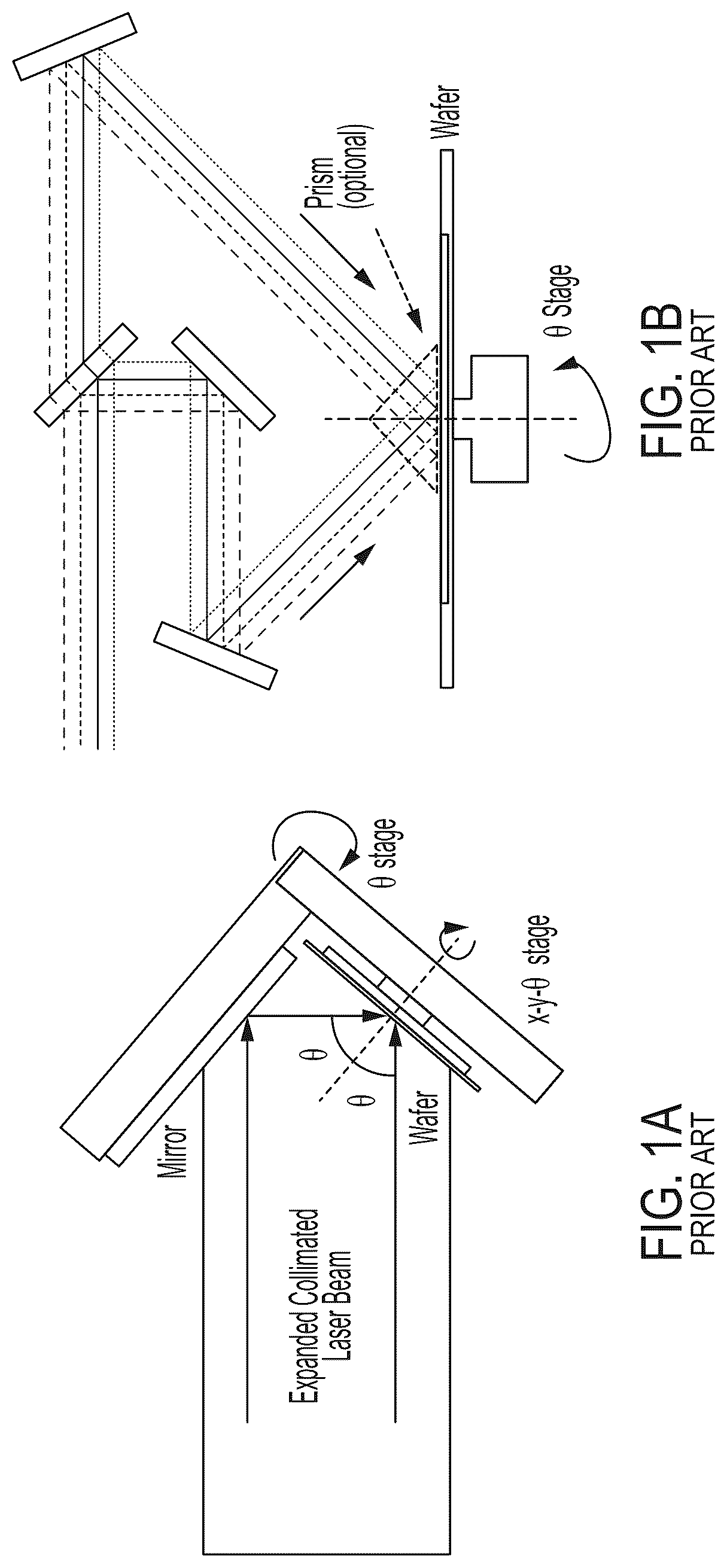 Patent US12092959 — Interferometric lithography grating-mask-based wafer-scale large-area nanopatterning — Figure 1