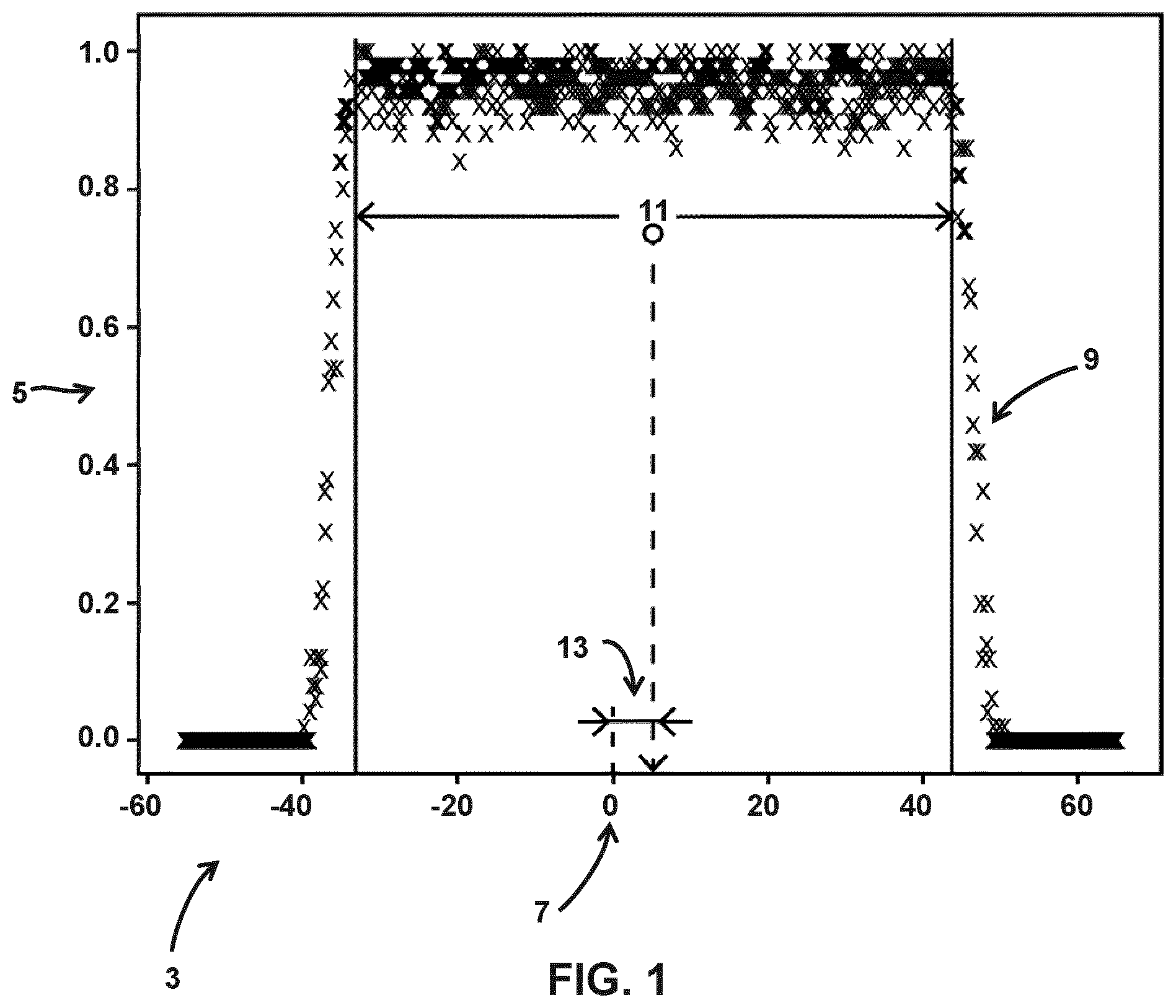 Patent US12092964 — Optically determining electrical contact between metallic features in different layers in a structure — Figure 1