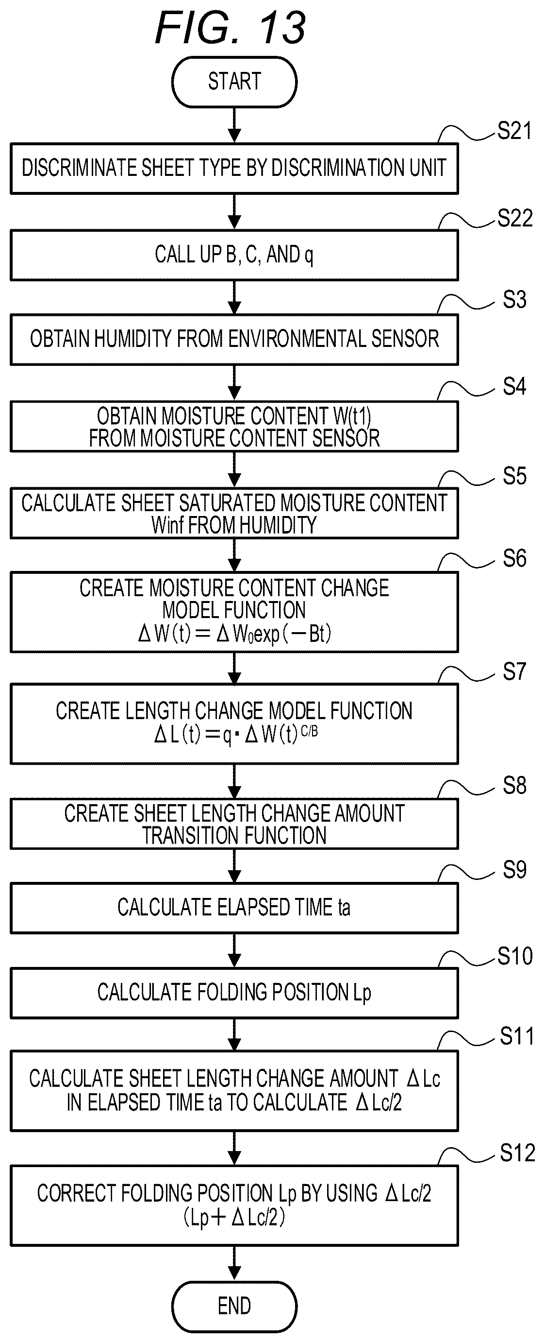 Patent US12092980 Figure 15 – Calculation system, image forming apparatus, and image forming system