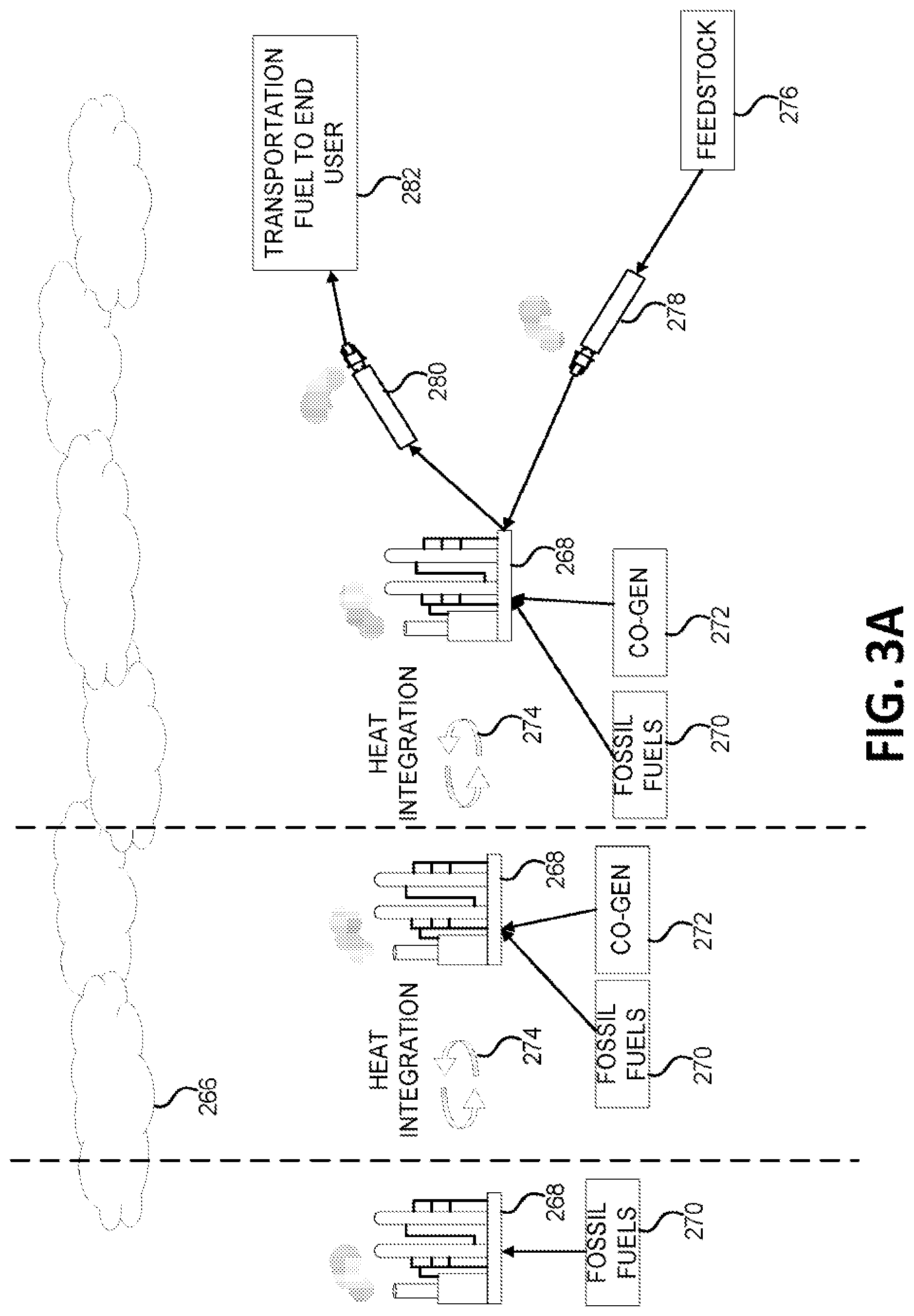 Patent US12092998 Figure 5 – Systems and methods for holistic low carbon intensity fuel production