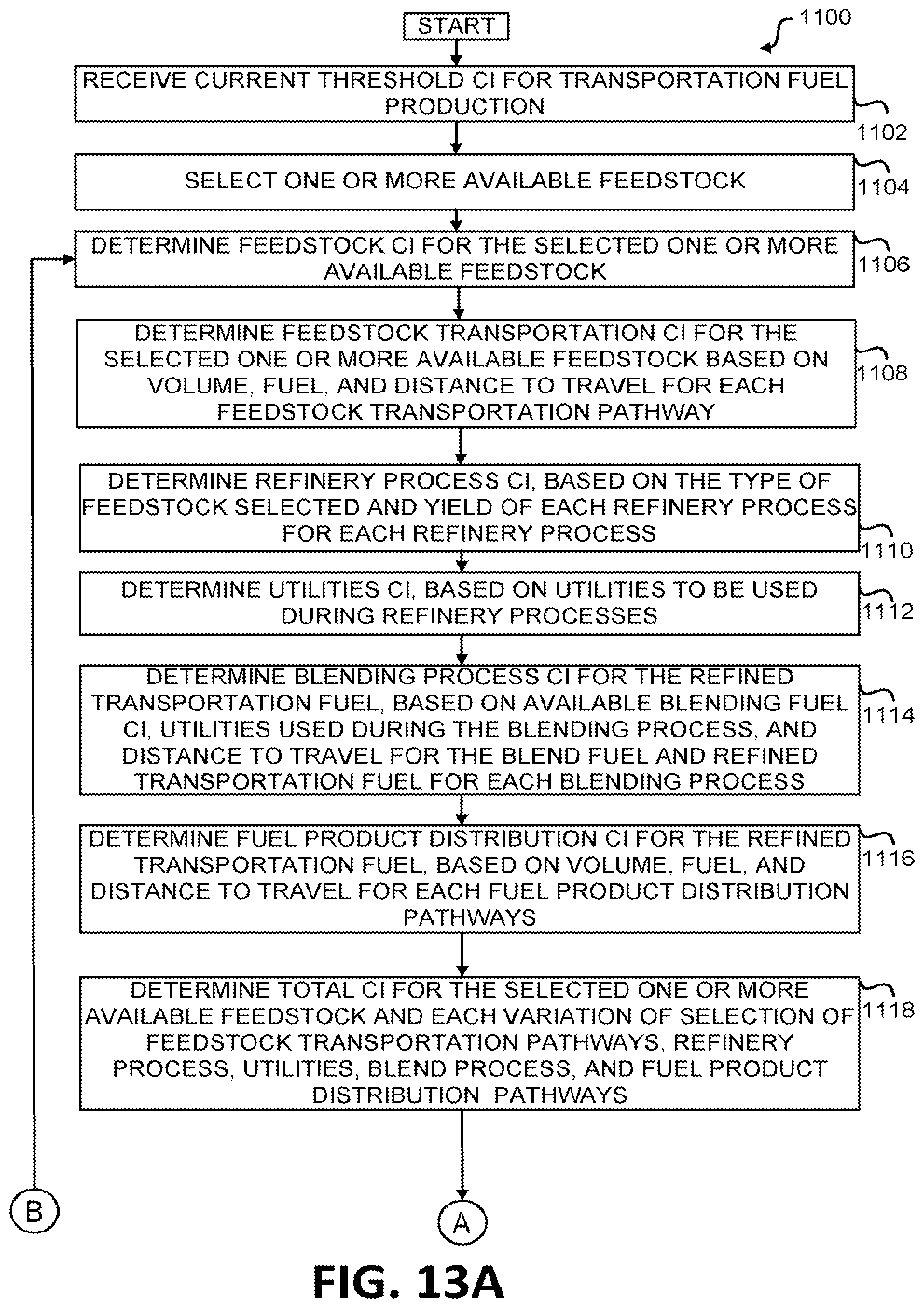 Patent US12092998 Figure 16 – Systems and methods for holistic low carbon intensity fuel production