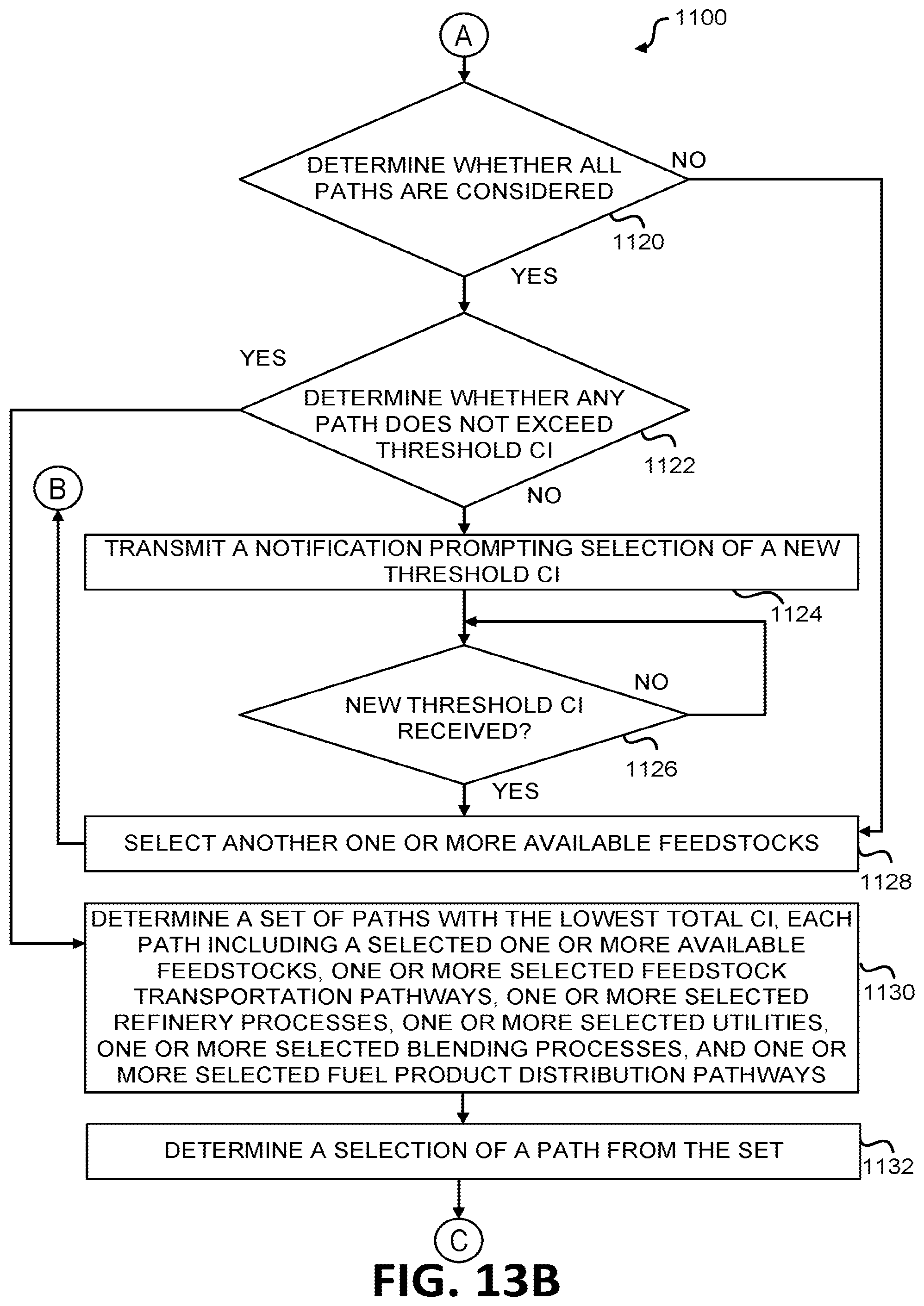 Patent US12092999 Figure 17 – Systems and methods for holistic low carbon intensity fuel production