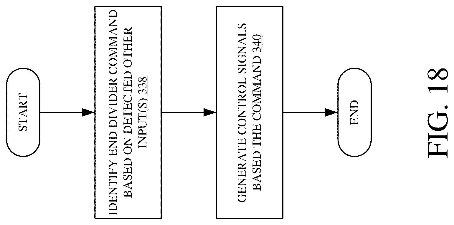 Patent US12096718 Figure 18 – Controllable end dividers