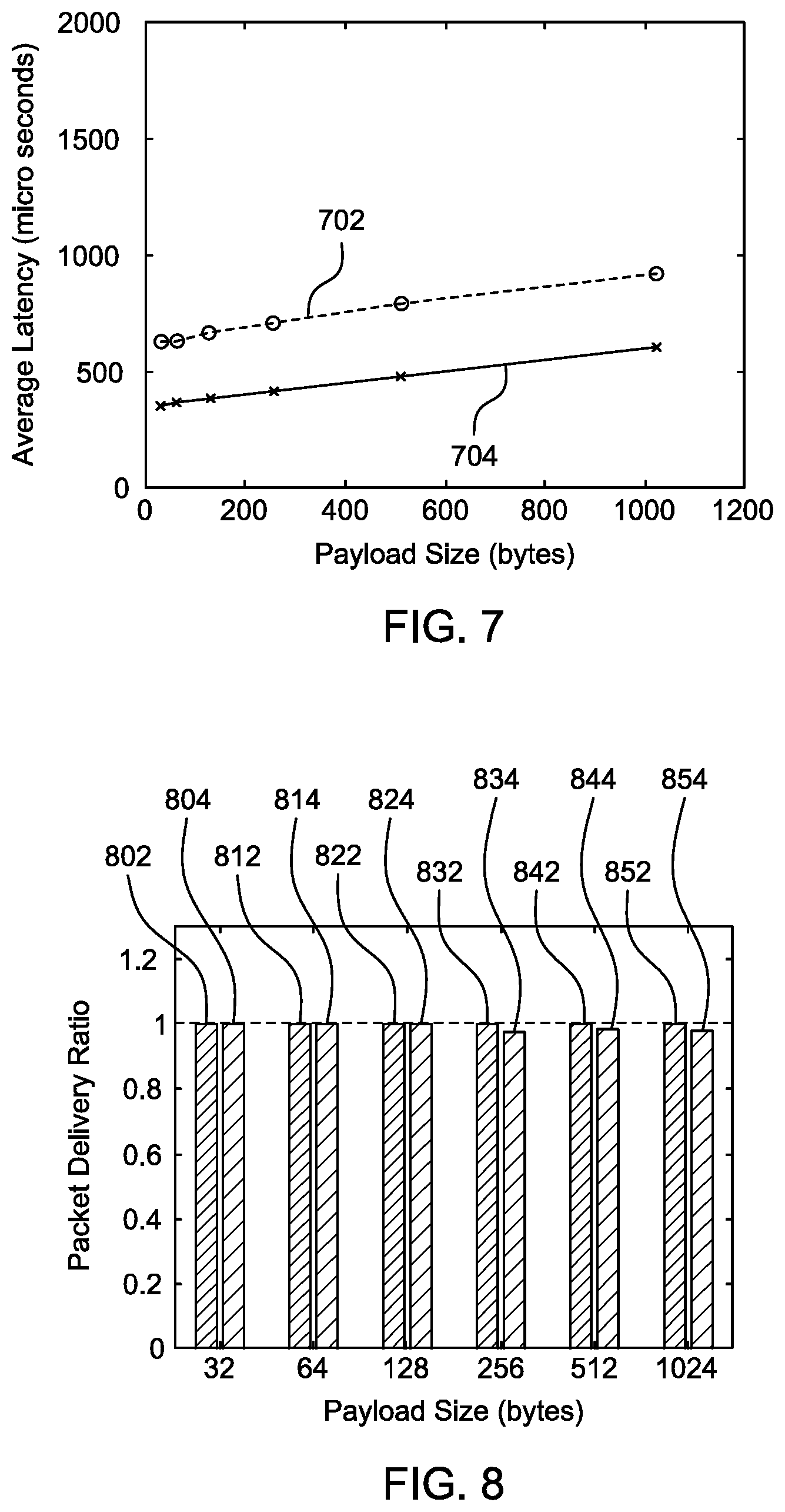 Patent US12096729 Figure 13 – Hydroponic farm with growing zones and internet control