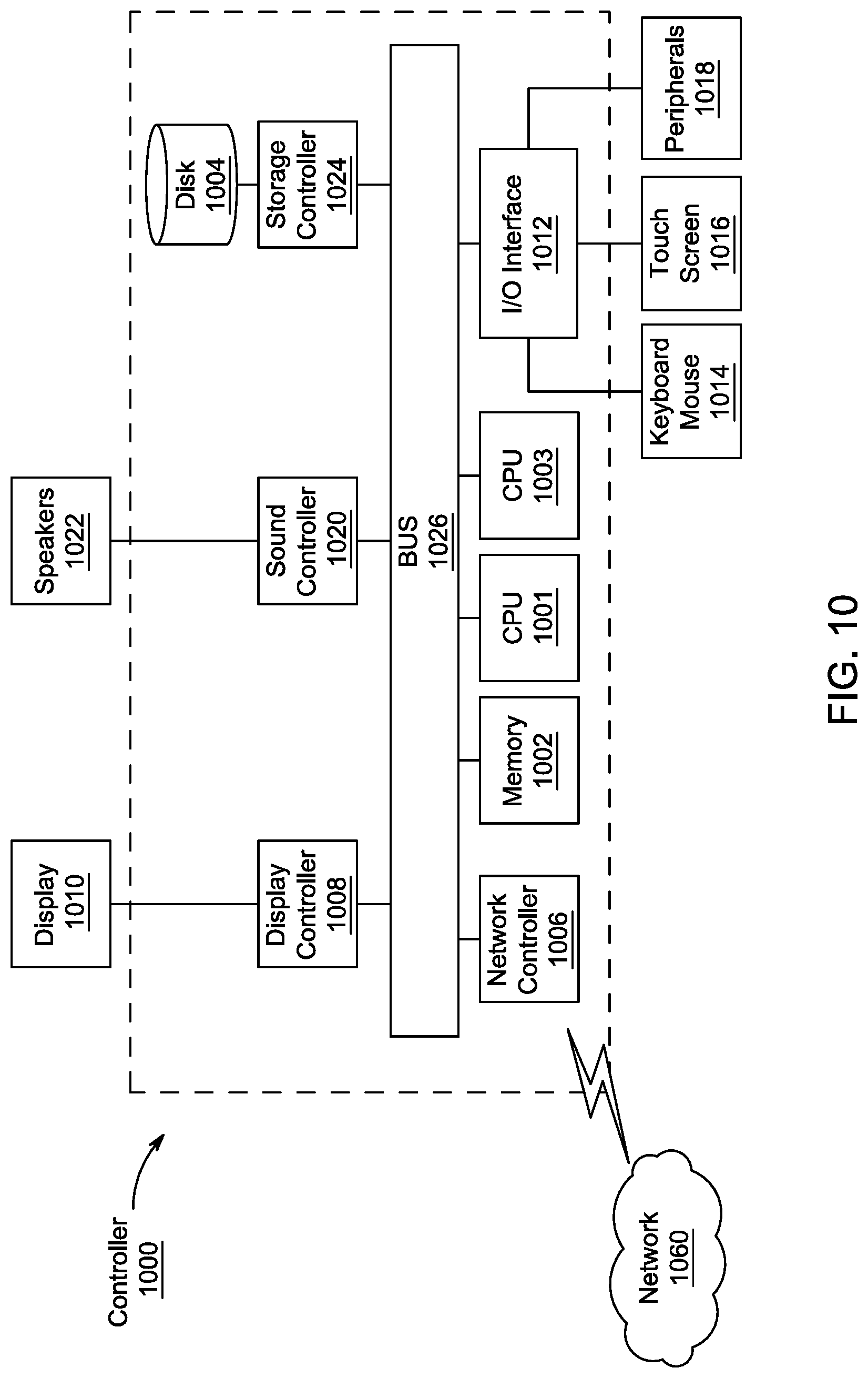 Patent US12096729 Figure 15 – Hydroponic farm with growing zones and internet control