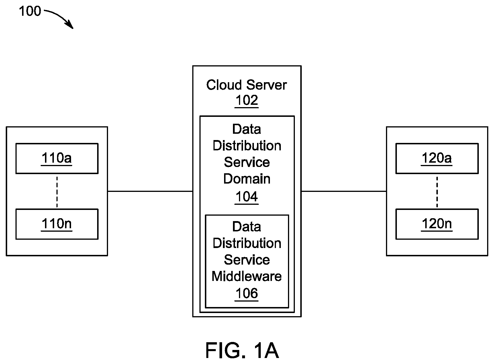 Patent US12096730 Figure 1 – Method for controlling an internet of things hydroponic farm with growing zones