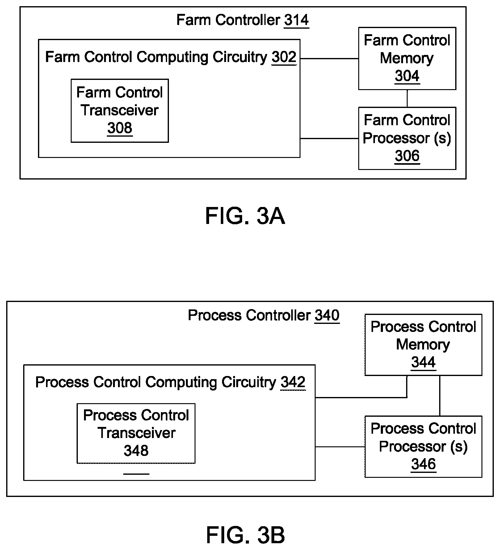 Patent US12096730 Figure 8 – Method for controlling an internet of things hydroponic farm with growing zones