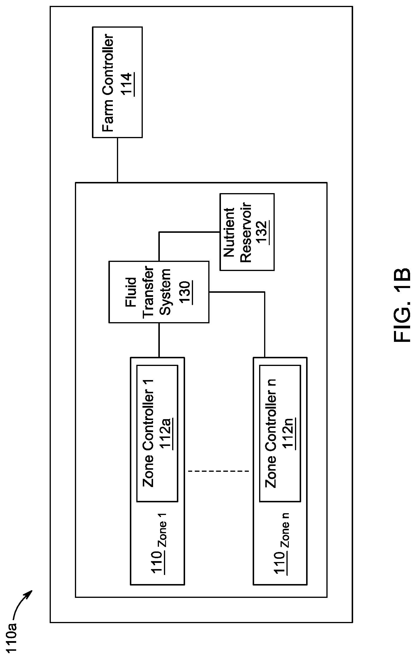 Patent US12096731 Figure 2 – Pipe-based hydroponic farm system with internet control