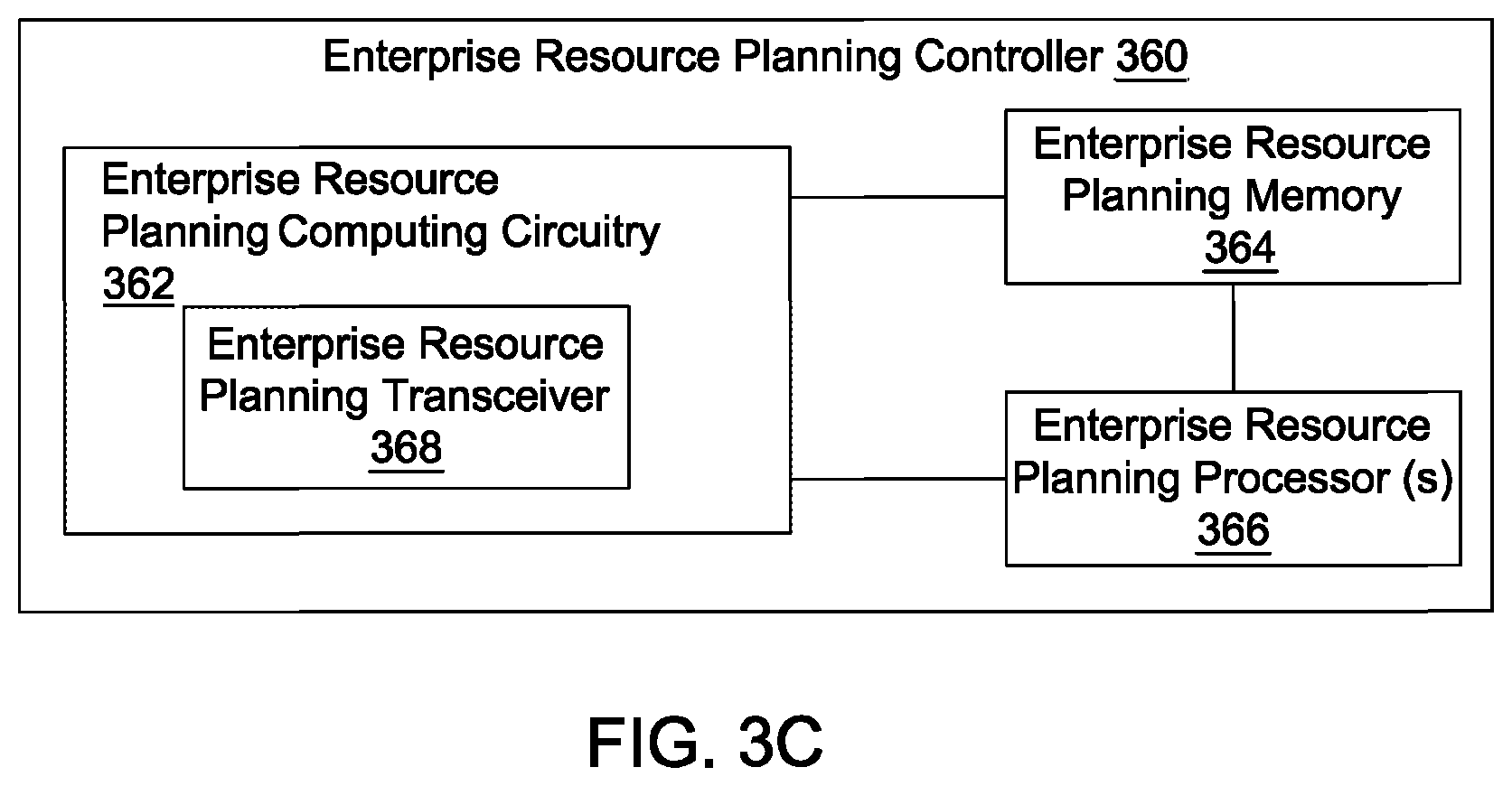 Patent US12096731 Figure 9 – Pipe-based hydroponic farm system with internet control