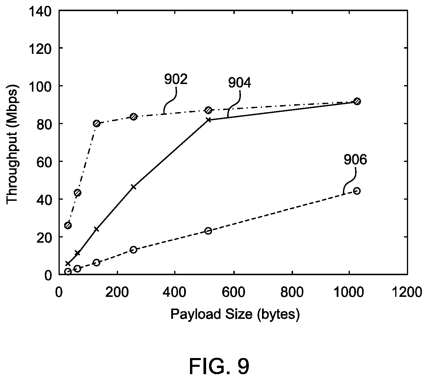 Patent US12096731 Figure 14 – Pipe-based hydroponic farm system with internet control