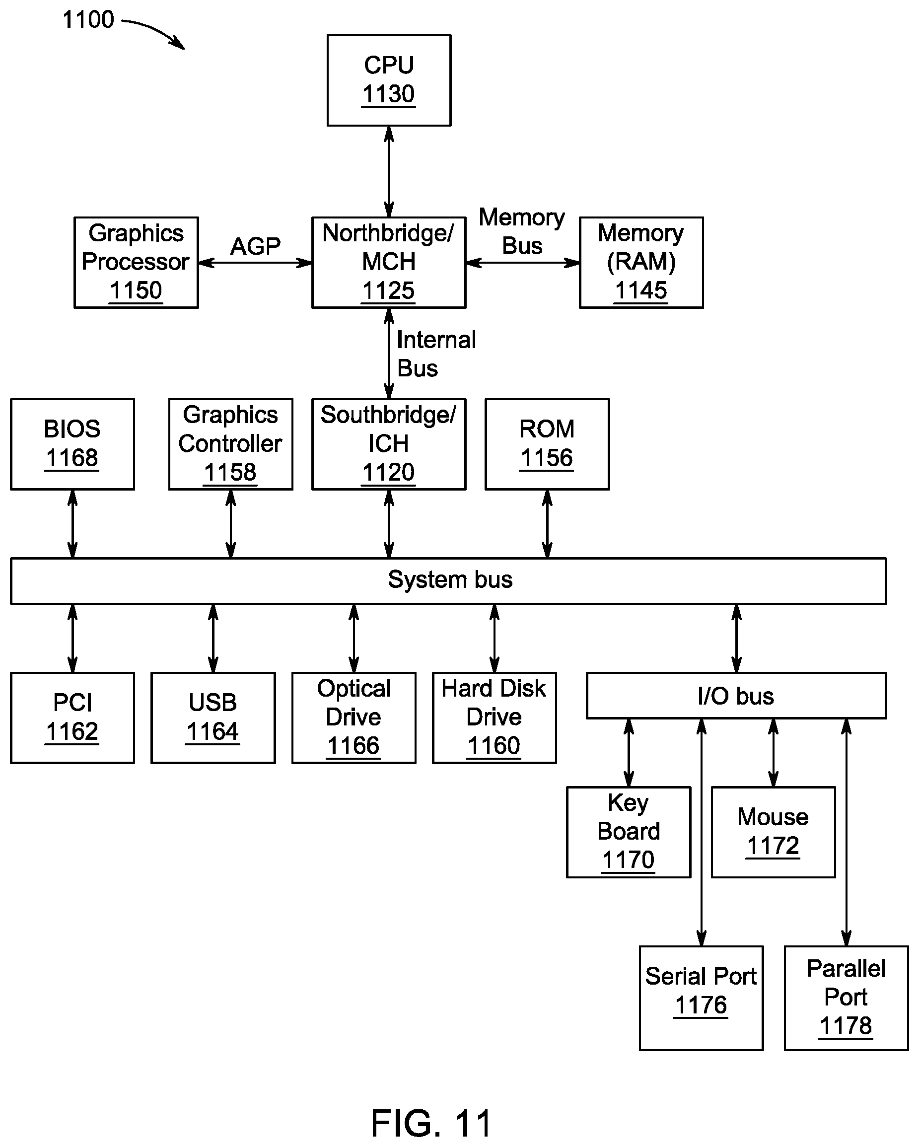 Patent US12096731 Figure 16 – Pipe-based hydroponic farm system with internet control