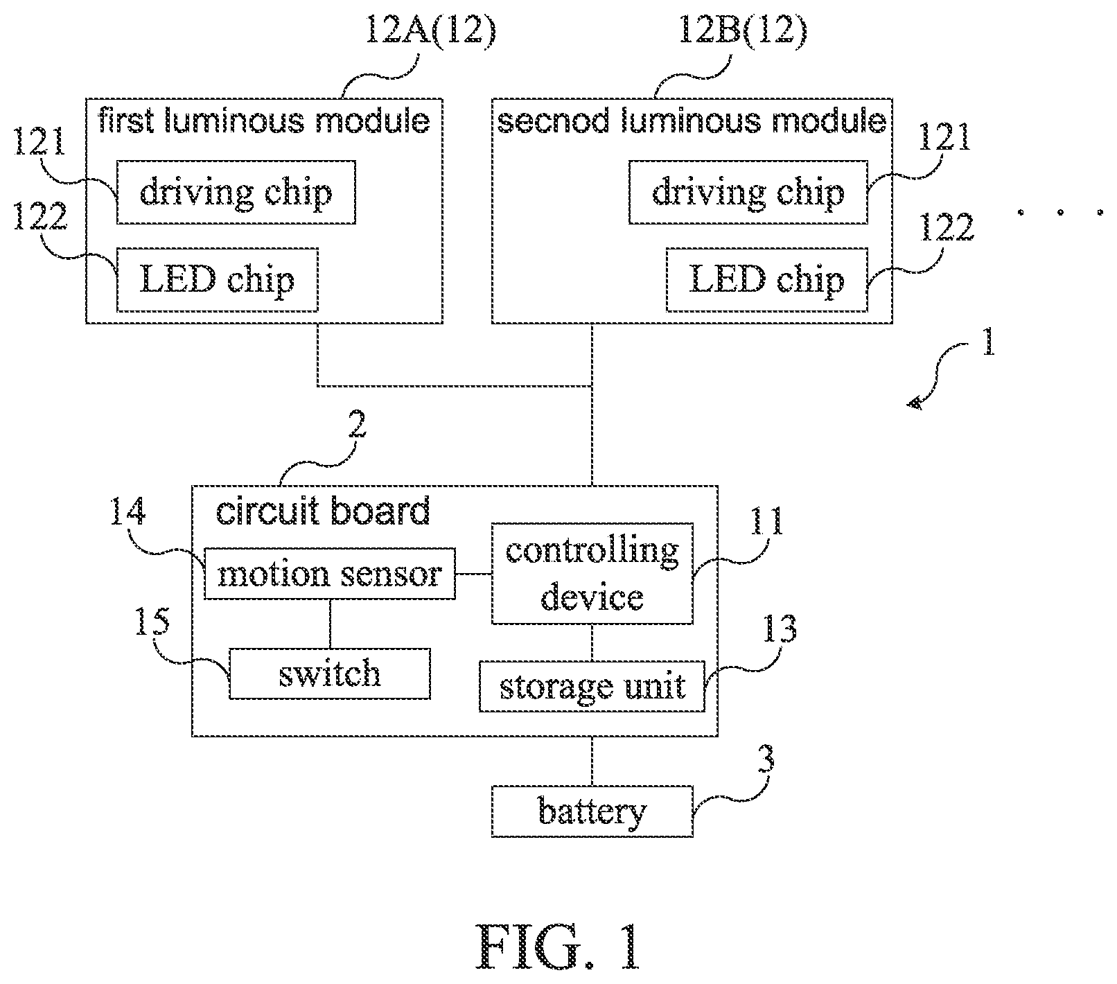 Patent US12096822 Figure 1 – Luminous device and wearable object with lighting function