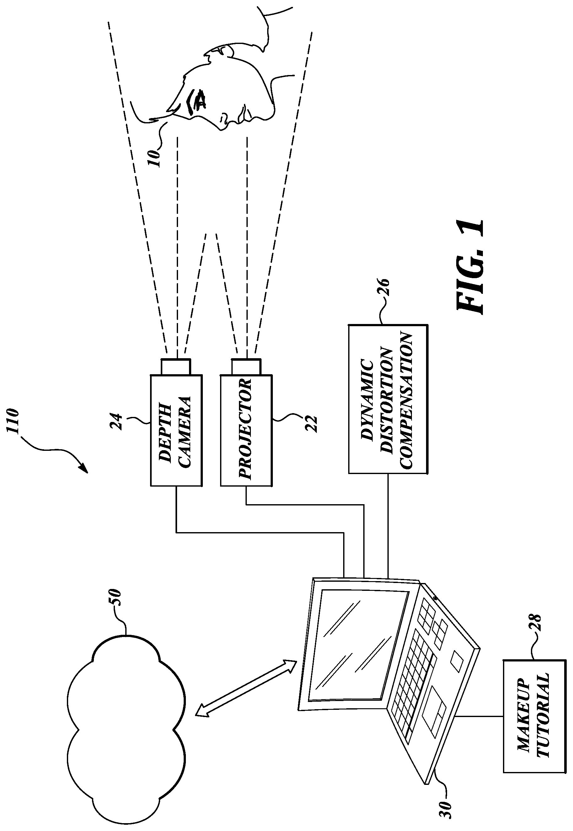 Patent US12096839 — System and method for projecting digital content onto user's facial surface — Figure 1