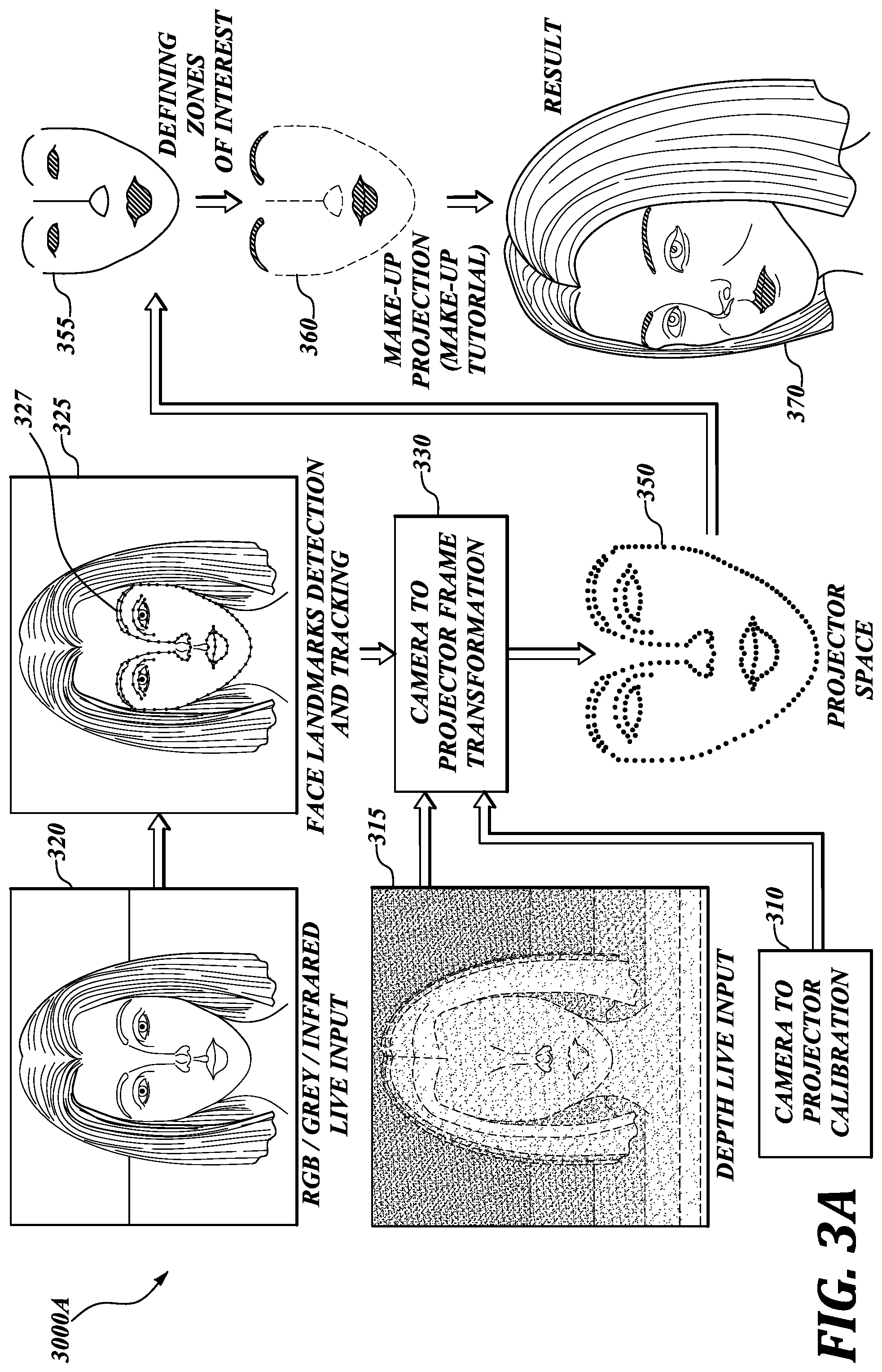 Patent US12096839 Figure 3 – System and method for projecting digital content onto user's facial surface