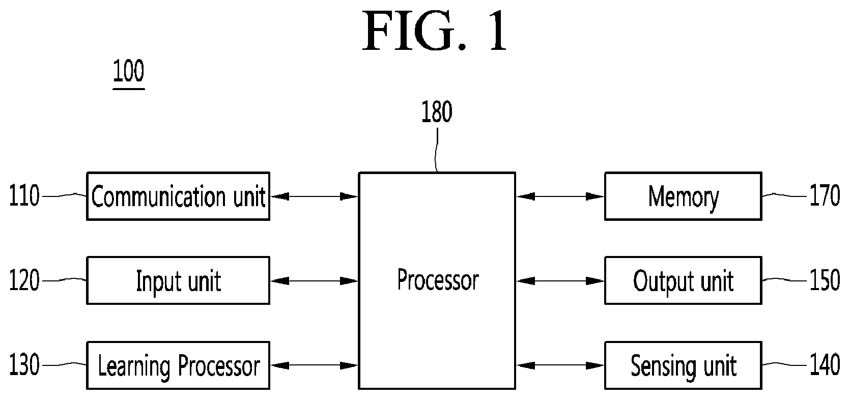 Patent US12096895 — Artificial intelligence robot and method of operating the same — Figure 1