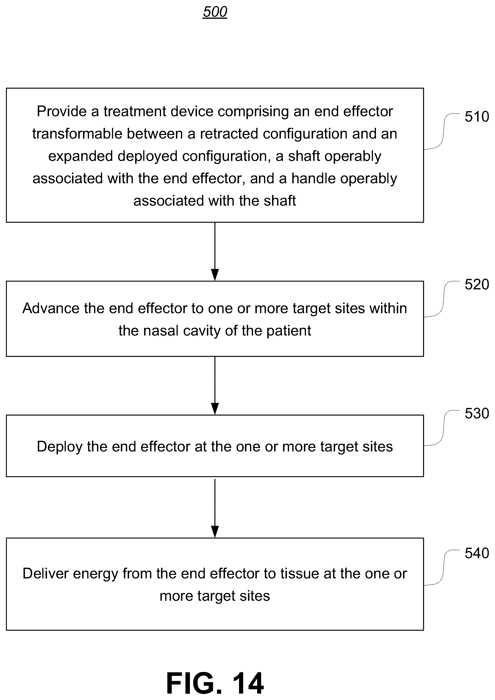 Patent US12096974 Figure 20 – Systems and methods for therapeutic nasal treatment using handheld device