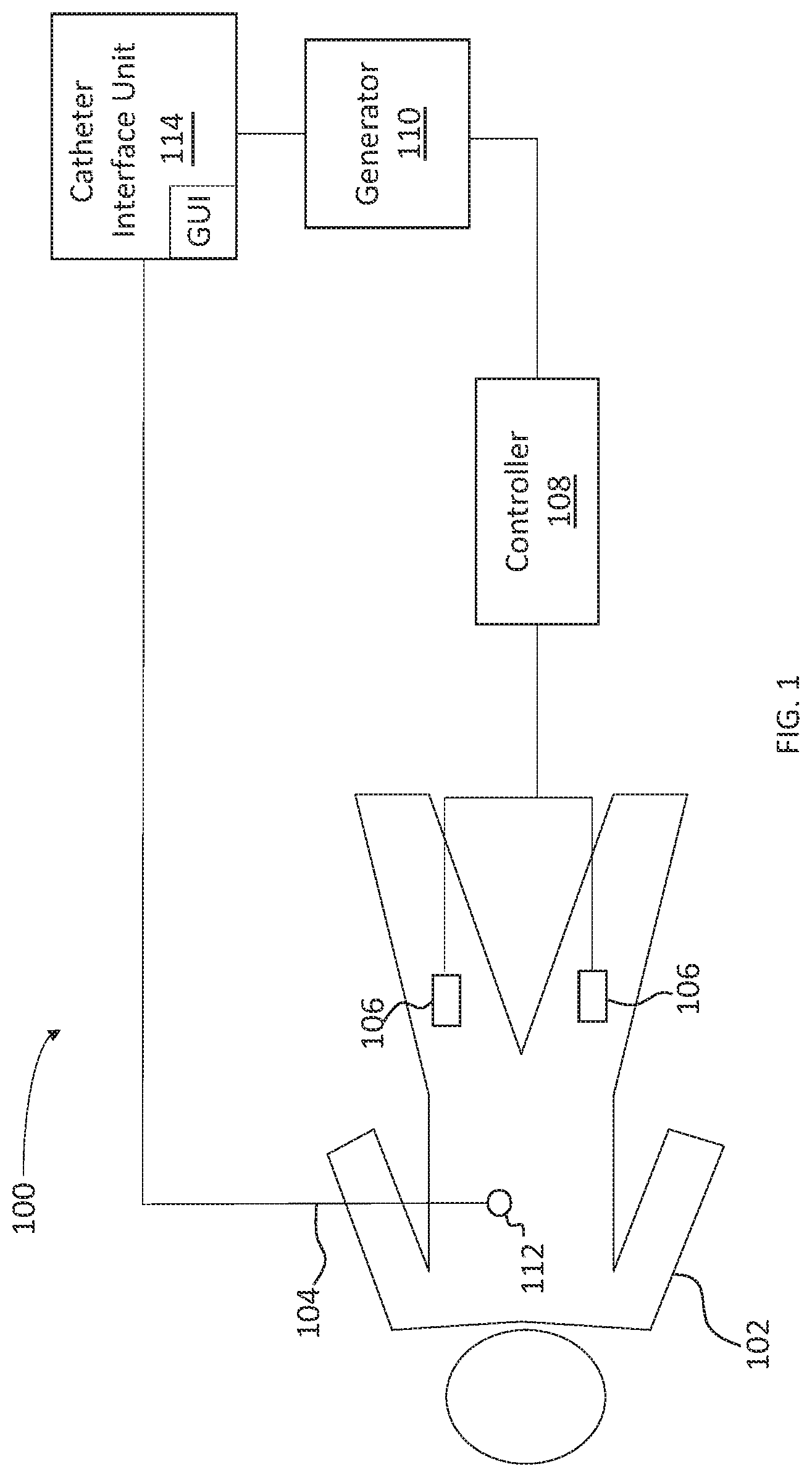Patent US12096976 — Ablation energy controlling — Figure 1