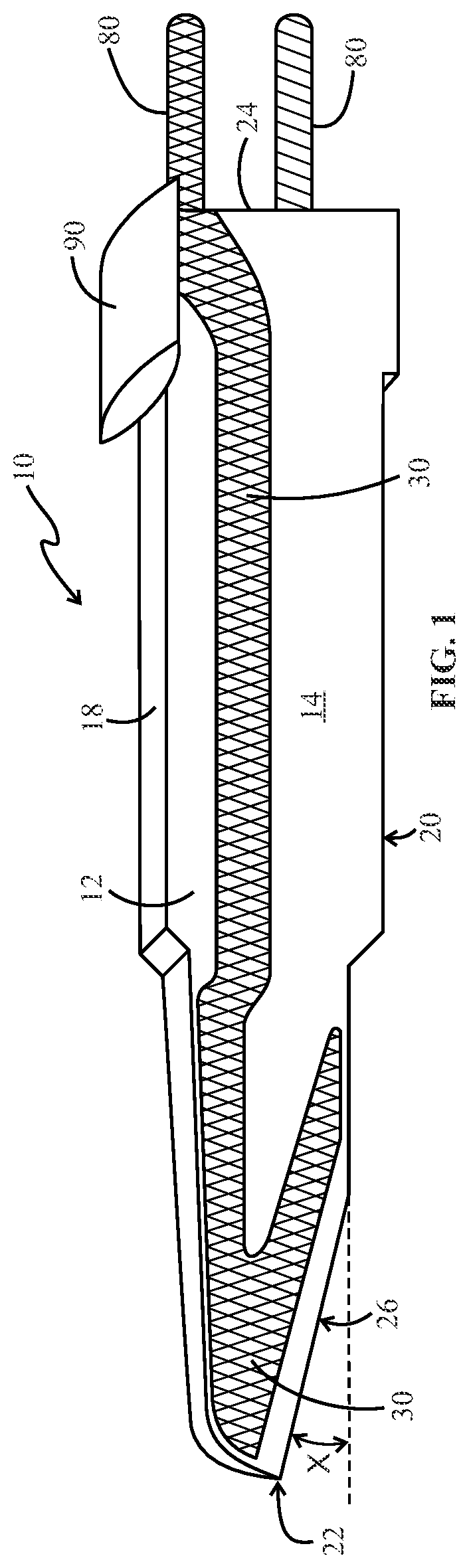 Patent US12096979 — Ultrapolar telescopic electrosurgery pencil and ultrapolar electrosurgery blade — Figure 1