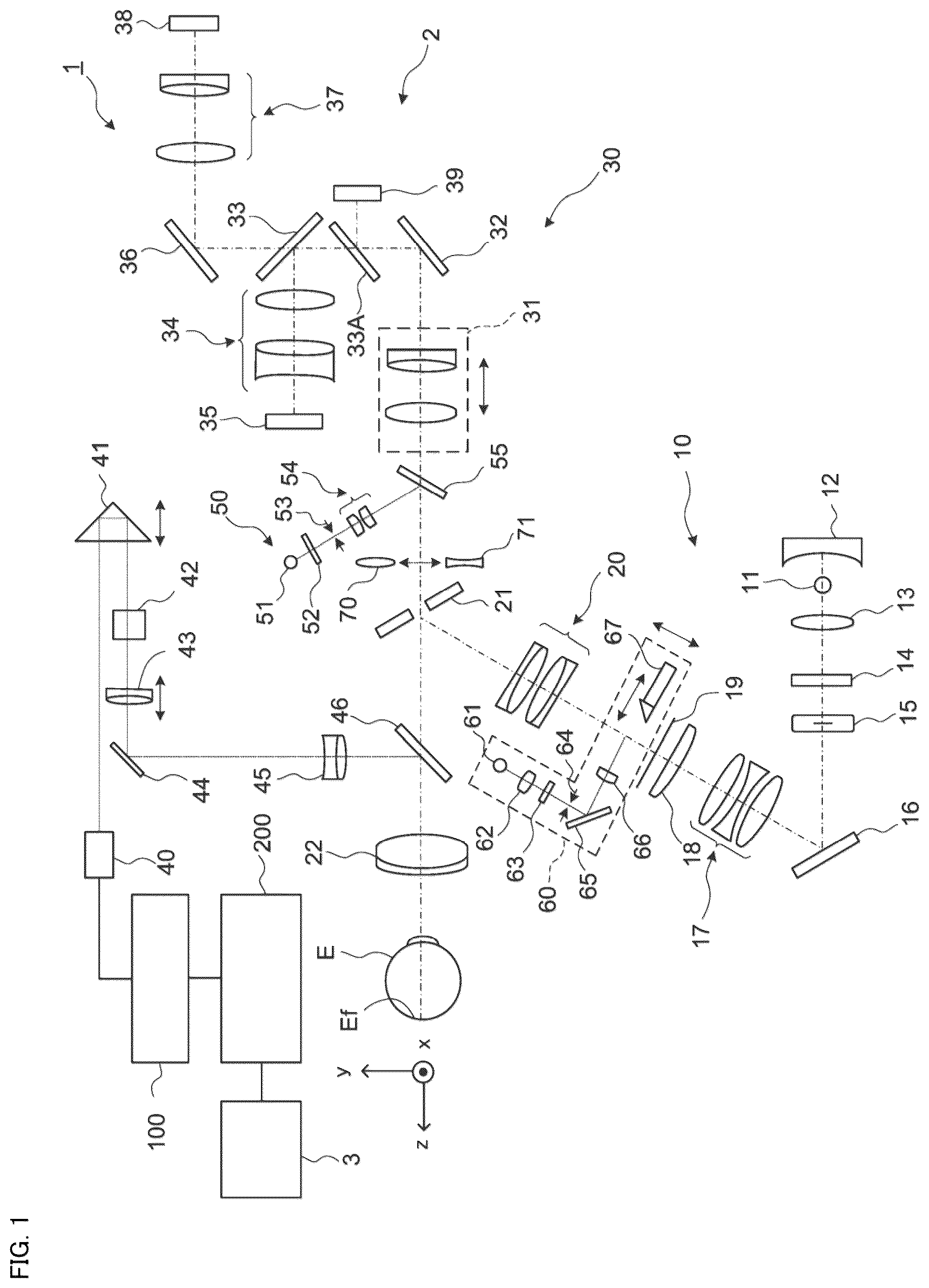 Patent US12096983 — Ophthalmic imaging apparatus, controlling method of the same, and recording medium — Figure 1