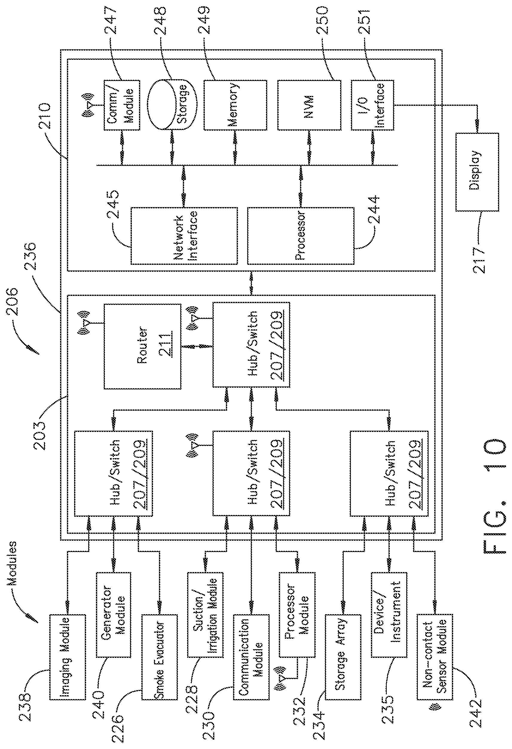 Patent US12096985 Figure 9 – Surgical network recommendations from real time analysis of procedure variables against a baseline highlighting differences from the optimal solution