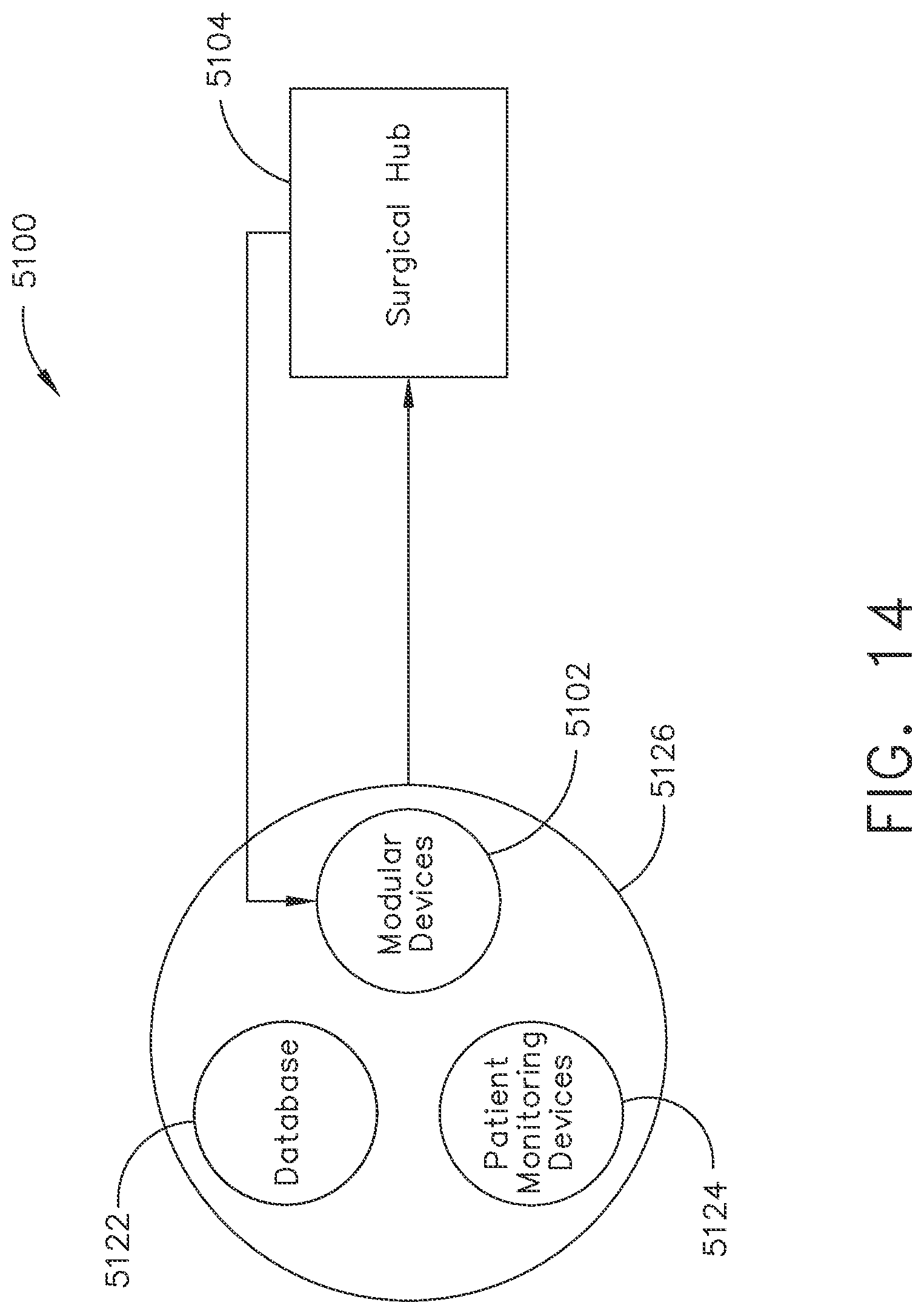 Patent US12096985 Figure 13 – Surgical network recommendations from real time analysis of procedure variables against a baseline highlighting differences from the optimal solution