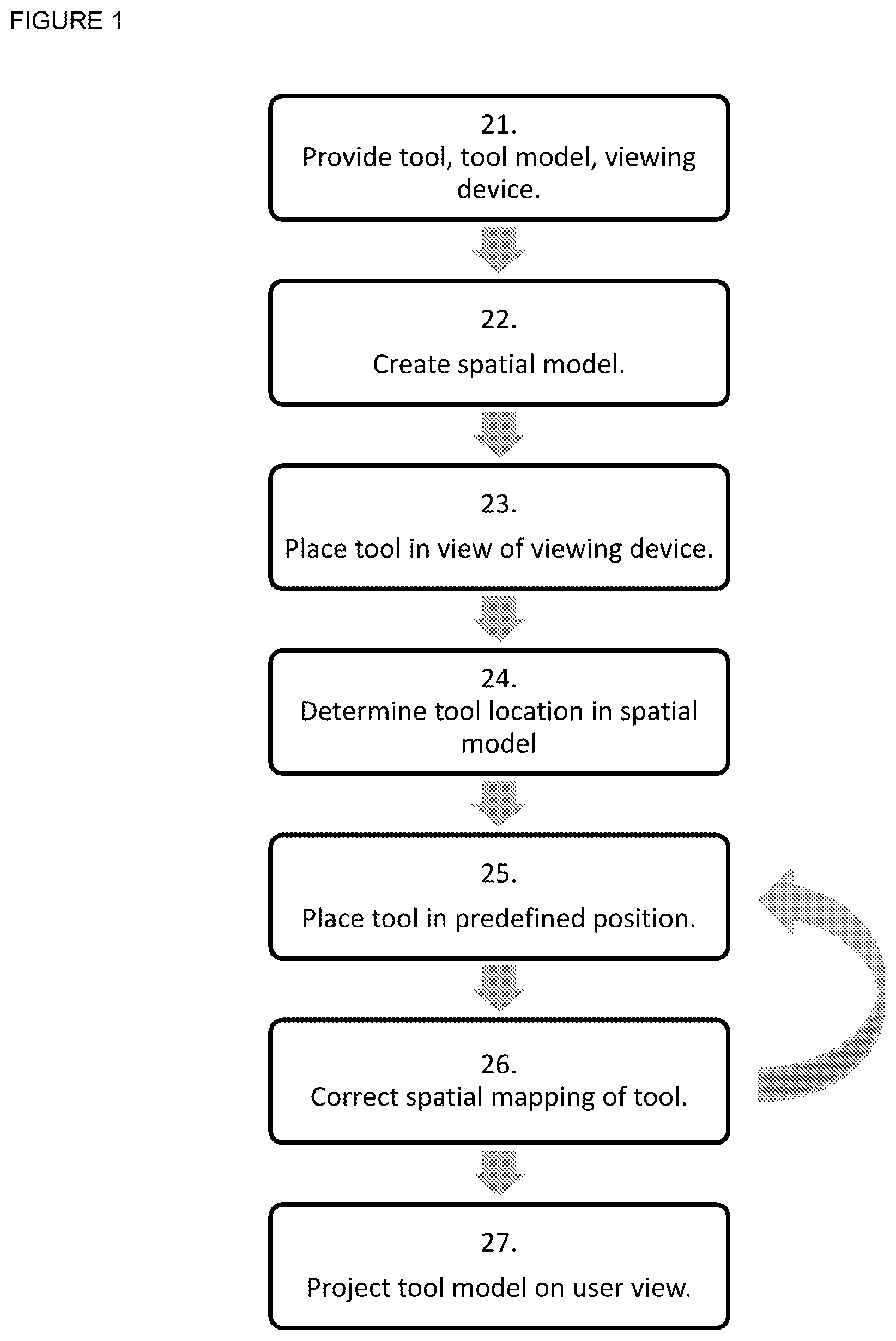 Patent US12096987 Figure 1 – Method and assembly for spatial mapping of a model, such as a holographic model, of a surgical tool and/or anatomical structure onto a spatial position of the surgical tool respectively anatomical structure, as well as a surgical tool