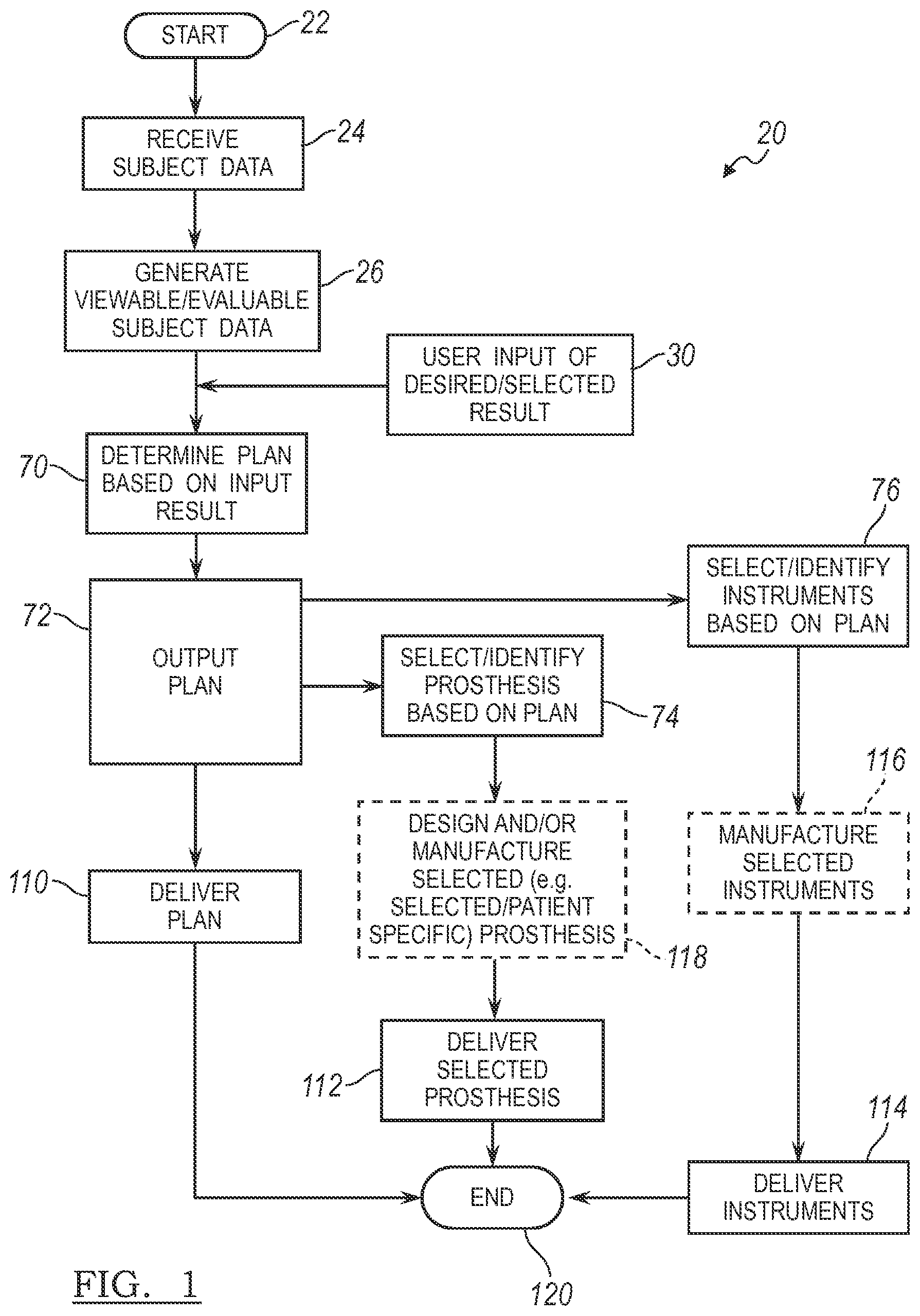 Patent US12096989 — Plan implementation — Figure 1