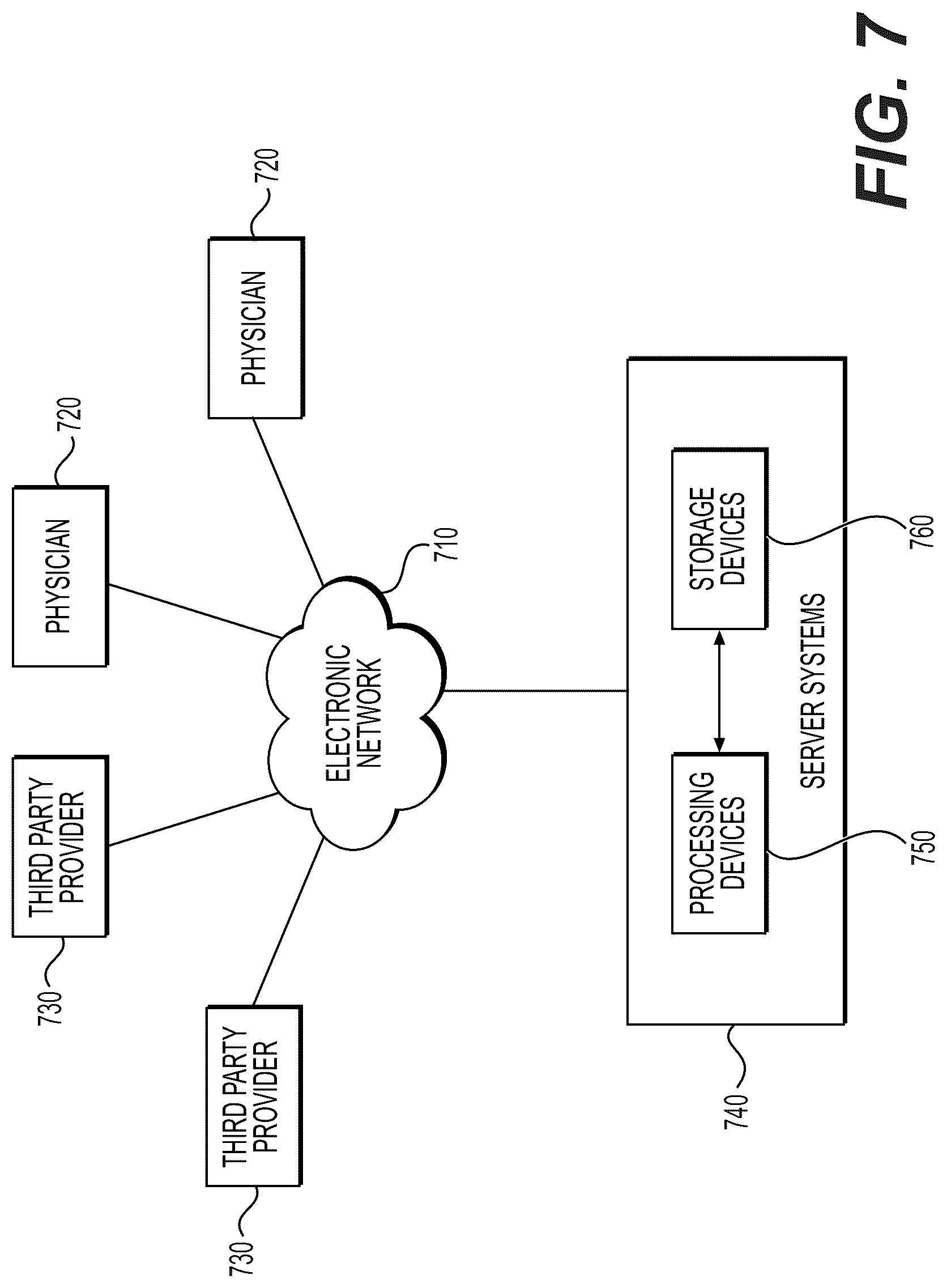 Patent US12096990 Figure 8 – Systems and methods for estimation of blood flow using response surface and reduced order modeling